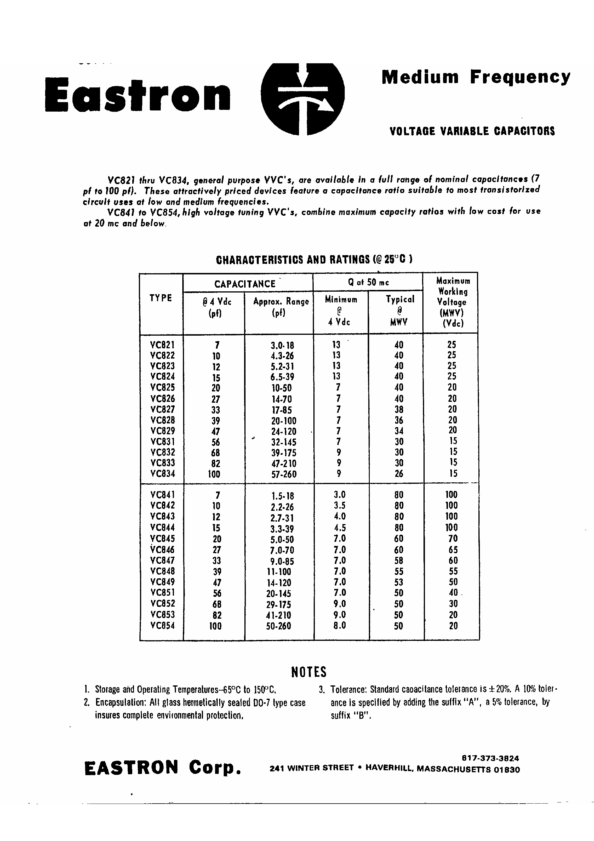 Даташит VC842 - Voltage Variable Capacitors страница 1