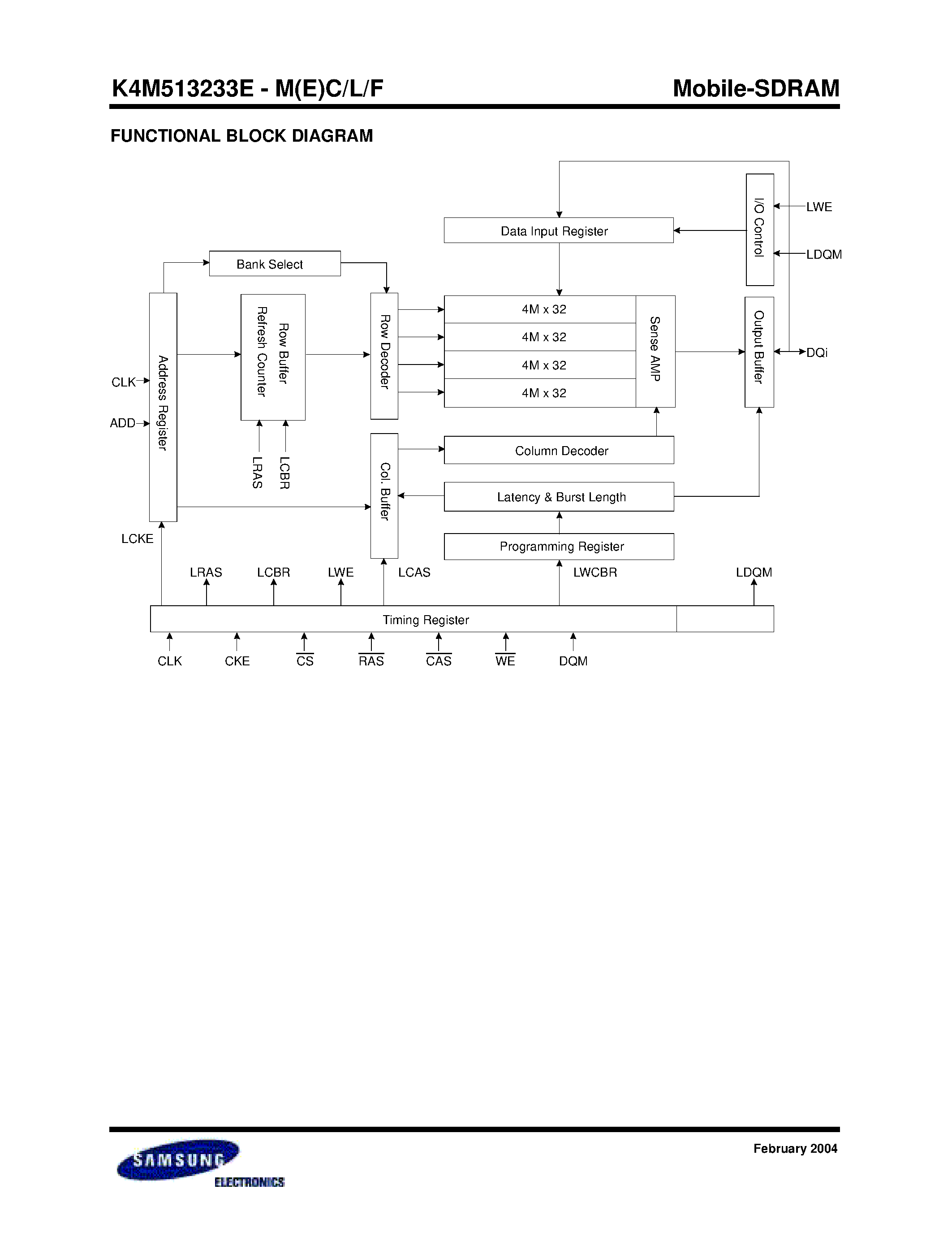 Datasheet K4M513233E-L - 4M x 32Bit x 4 Banks Mobile SDRAM in 90FBGA page 2