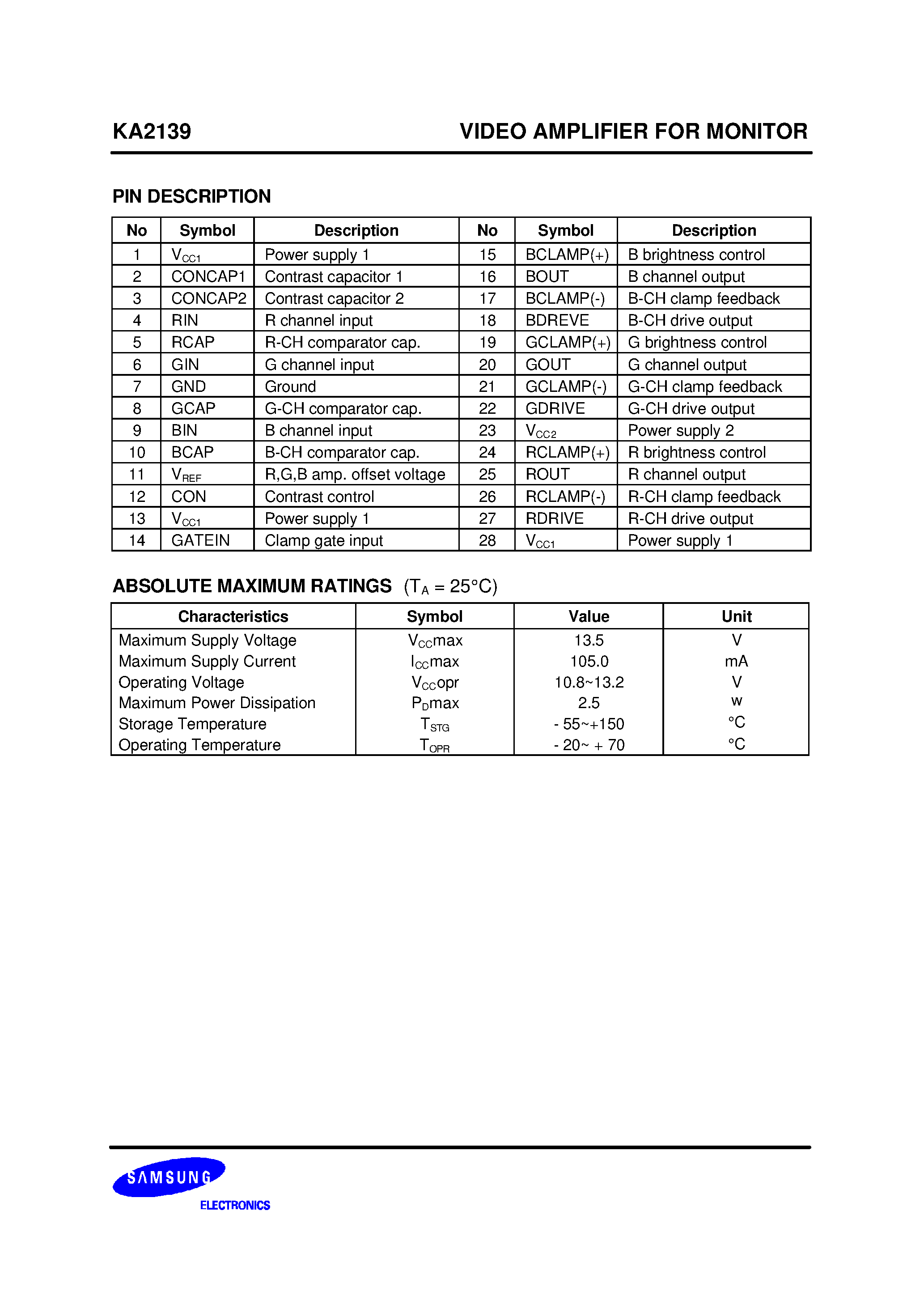 Datasheet KA2139 - 3 CHANNEL R.G.B VIDEO AMPLIFIER page 2