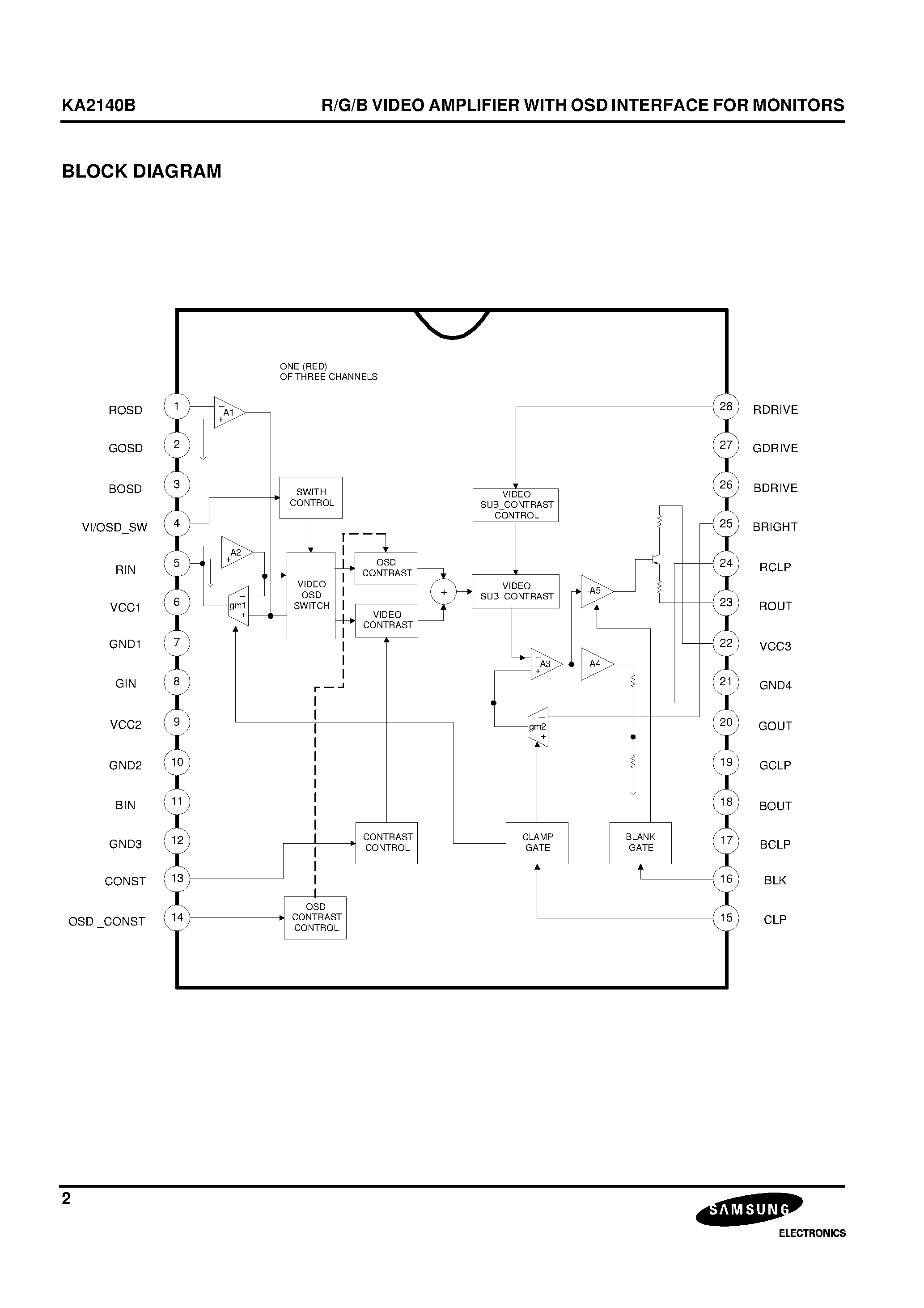 Datasheet KA2140B - R/G/B VIDEO AMPLIFIER WITH OSD INTERFACE FOR MONITORS page 2