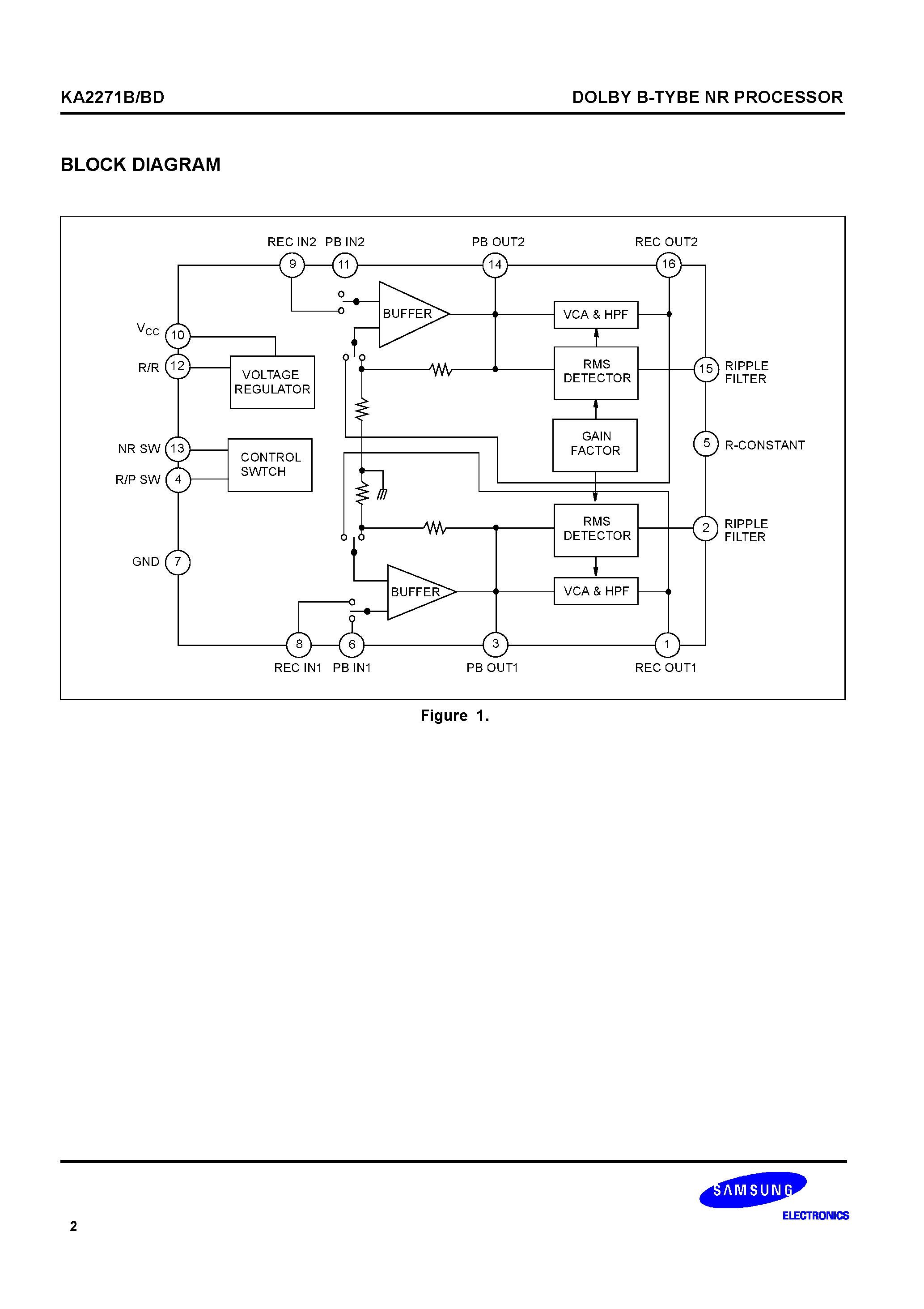 Datasheet KA2271 - DOLBY B TYPE NOISE REDUCTION PROCESSOR page 2