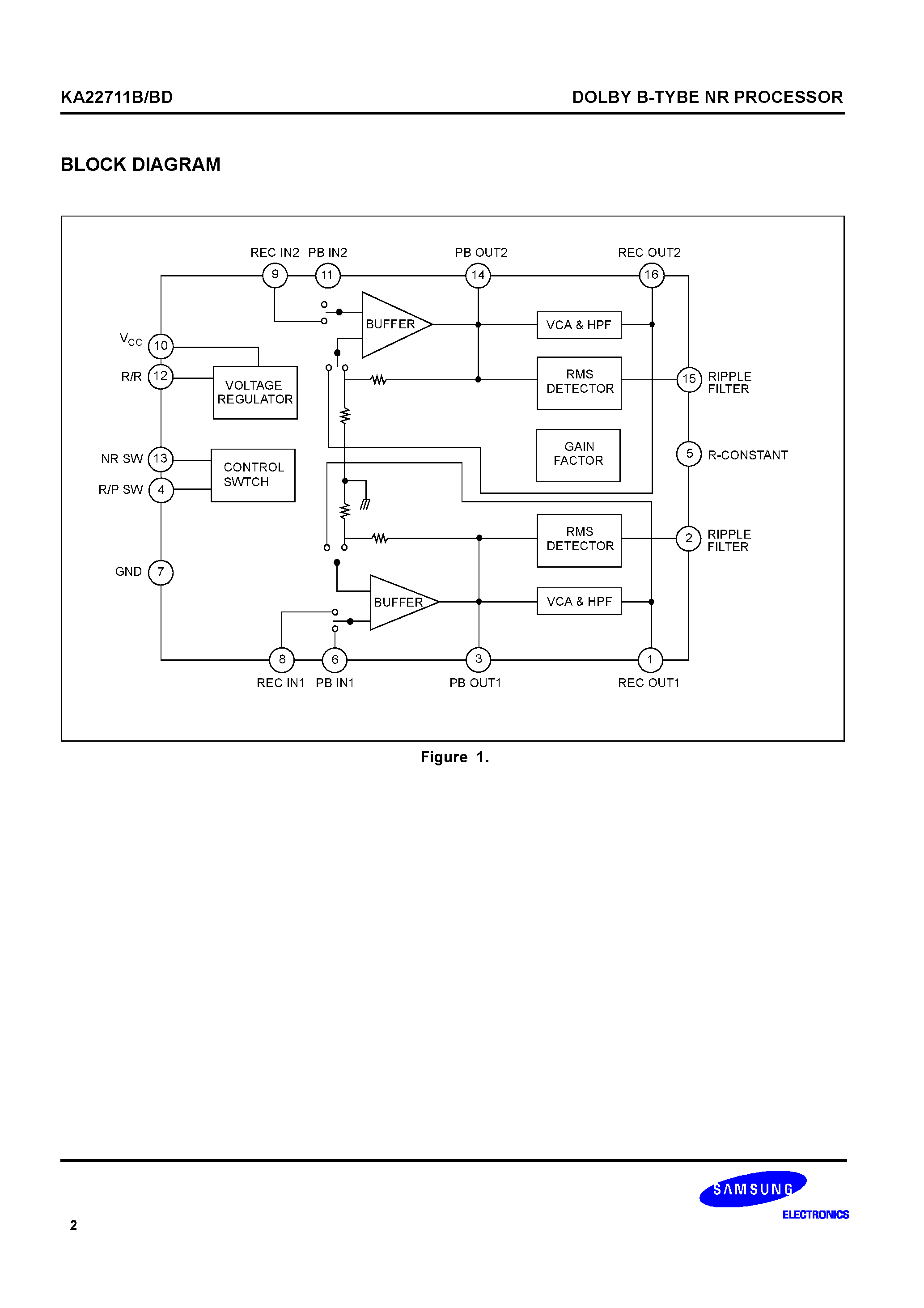 Datasheet KA22711B - DOLBY B-TYBE NR PROCESSOR page 2