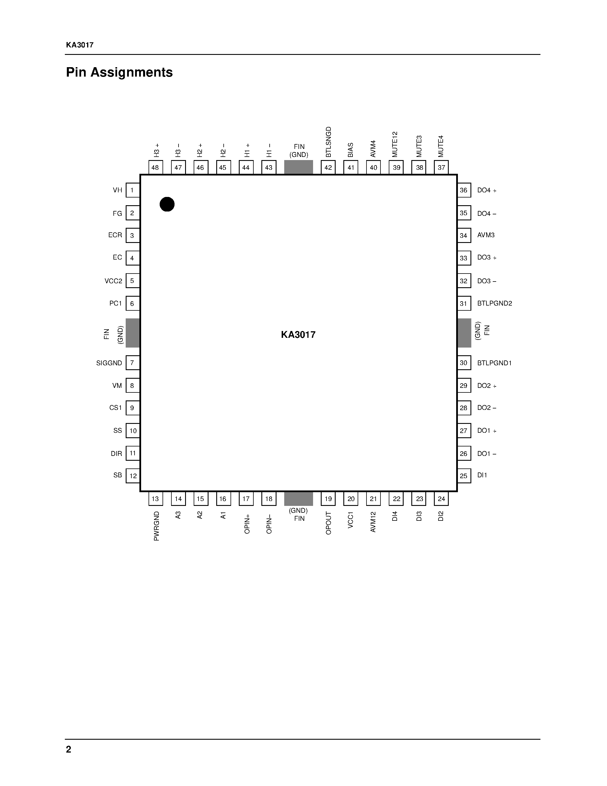 Даташит KA3017 - Spindle + 4-CH Motor Driver страница 2