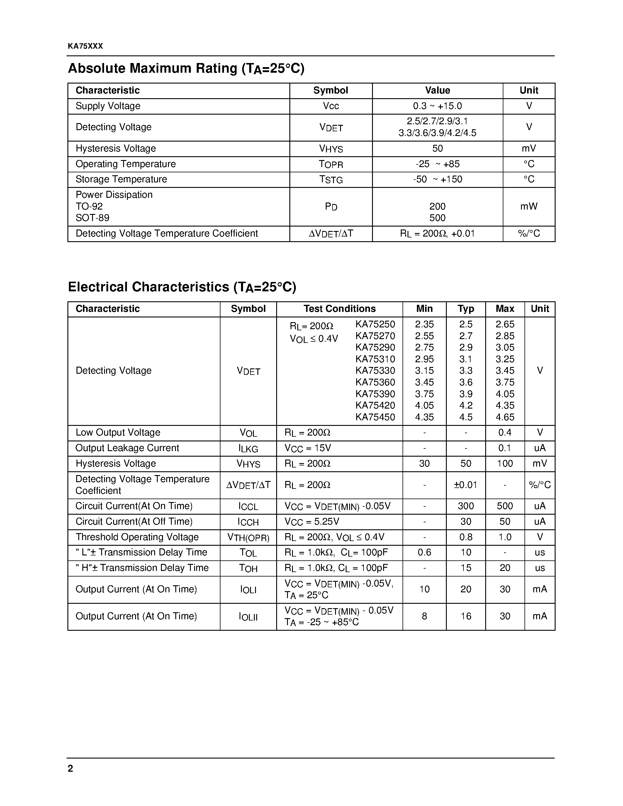 Datasheet KA75270Z - Voltage Detector page 2