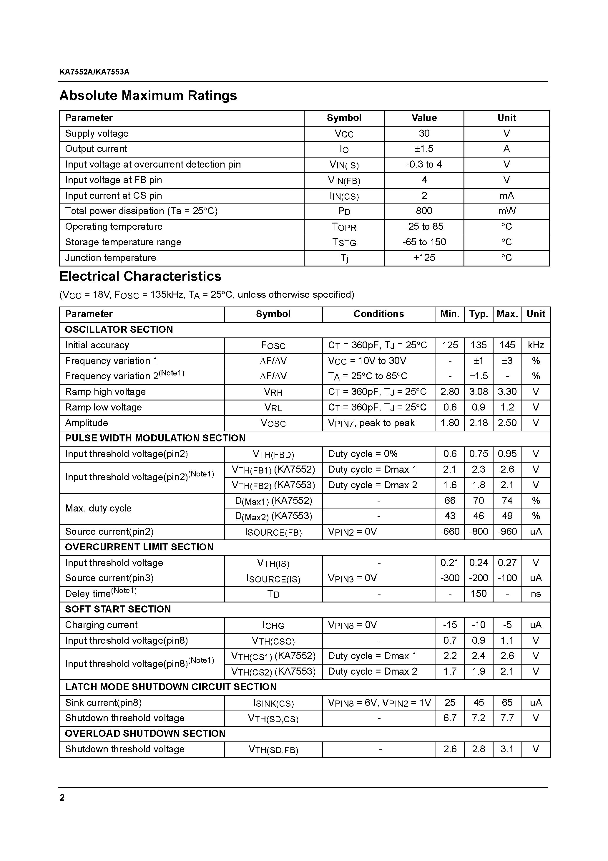 Datasheet KA7552A - SMPS Controller page 2