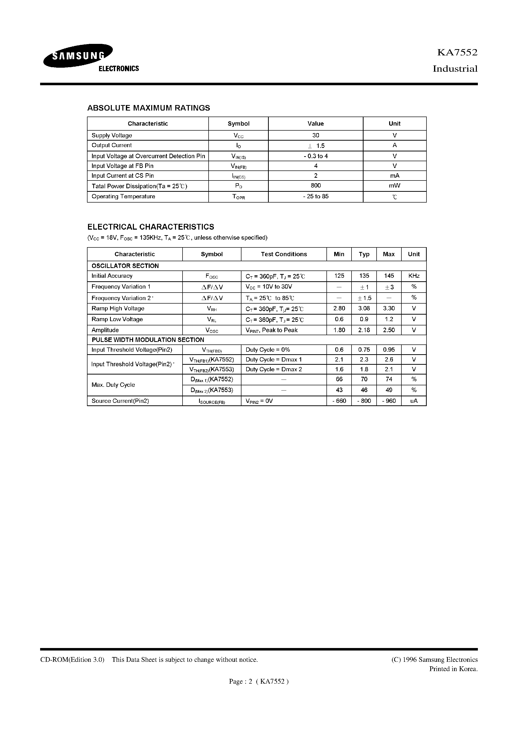 Datasheet KA7553 - PWN CONTROLLER page 2