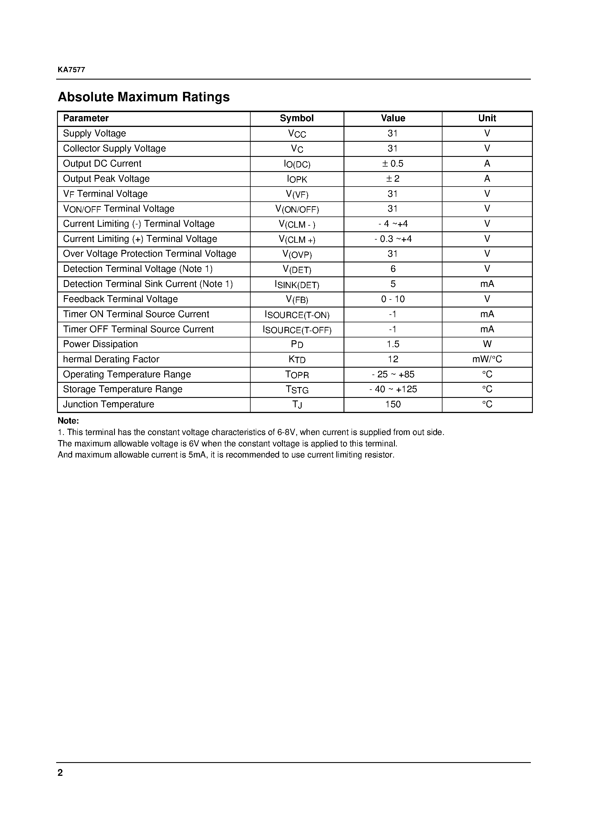 Datasheet KA7577 - SMPS Controller page 2