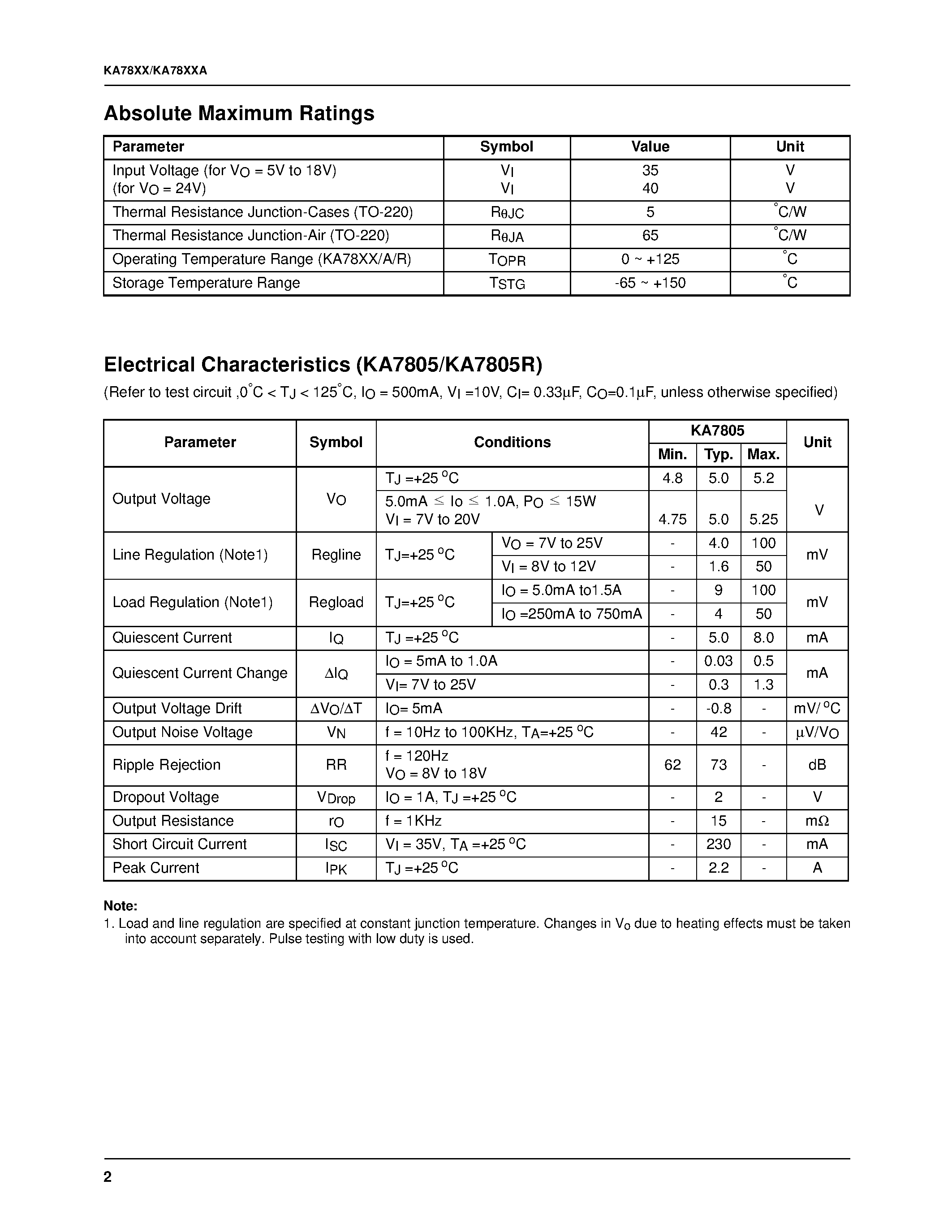 Datasheet KA7805 - 3-Terminal 1A Positive Voltage Regulator page 2