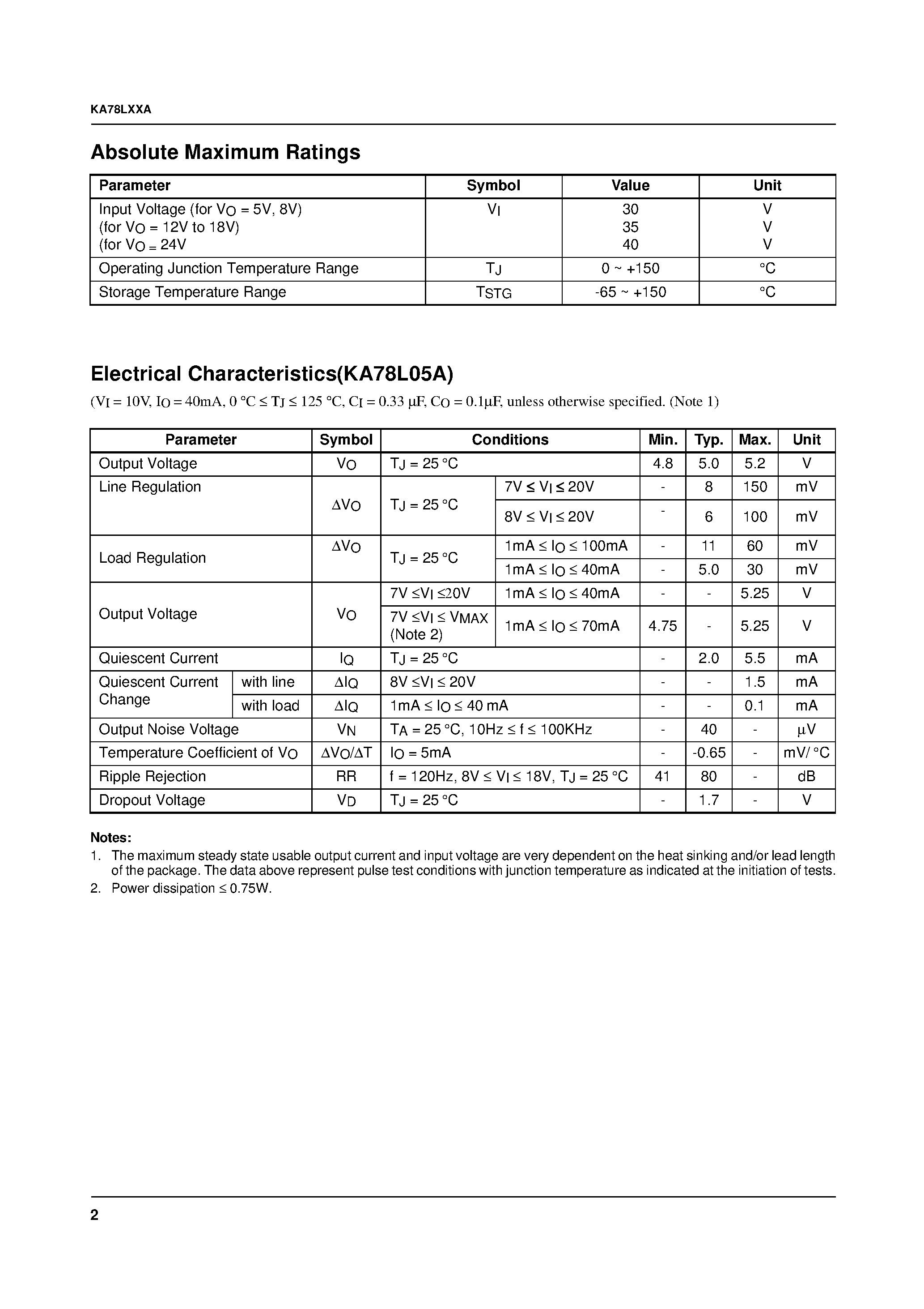 Datasheet KA78L05A - 3-terminal 0.1A positive voltage regulator page 2