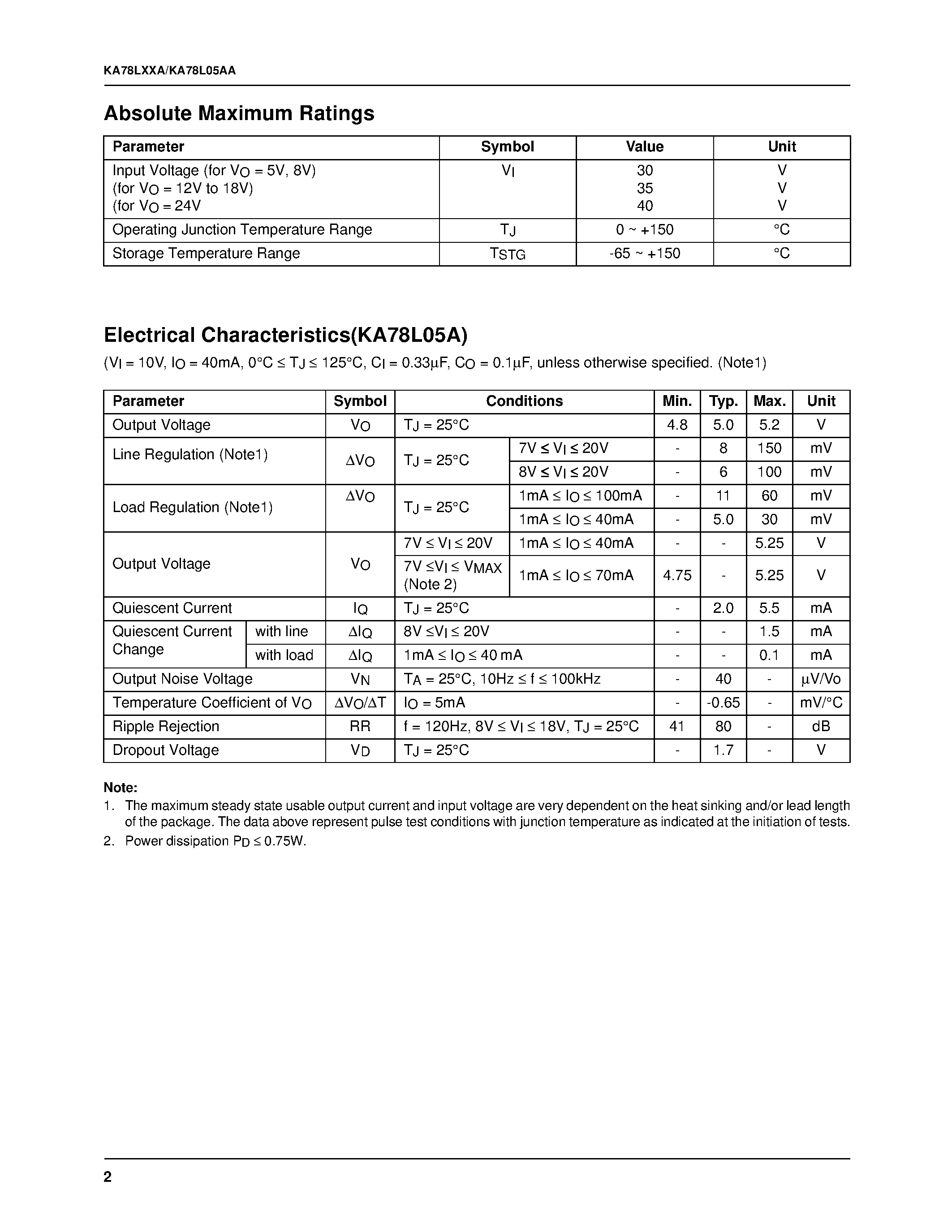 Datasheet KA78L05AAZ - 3-Terminal 0.1A Positive Voltage Regulator page 2