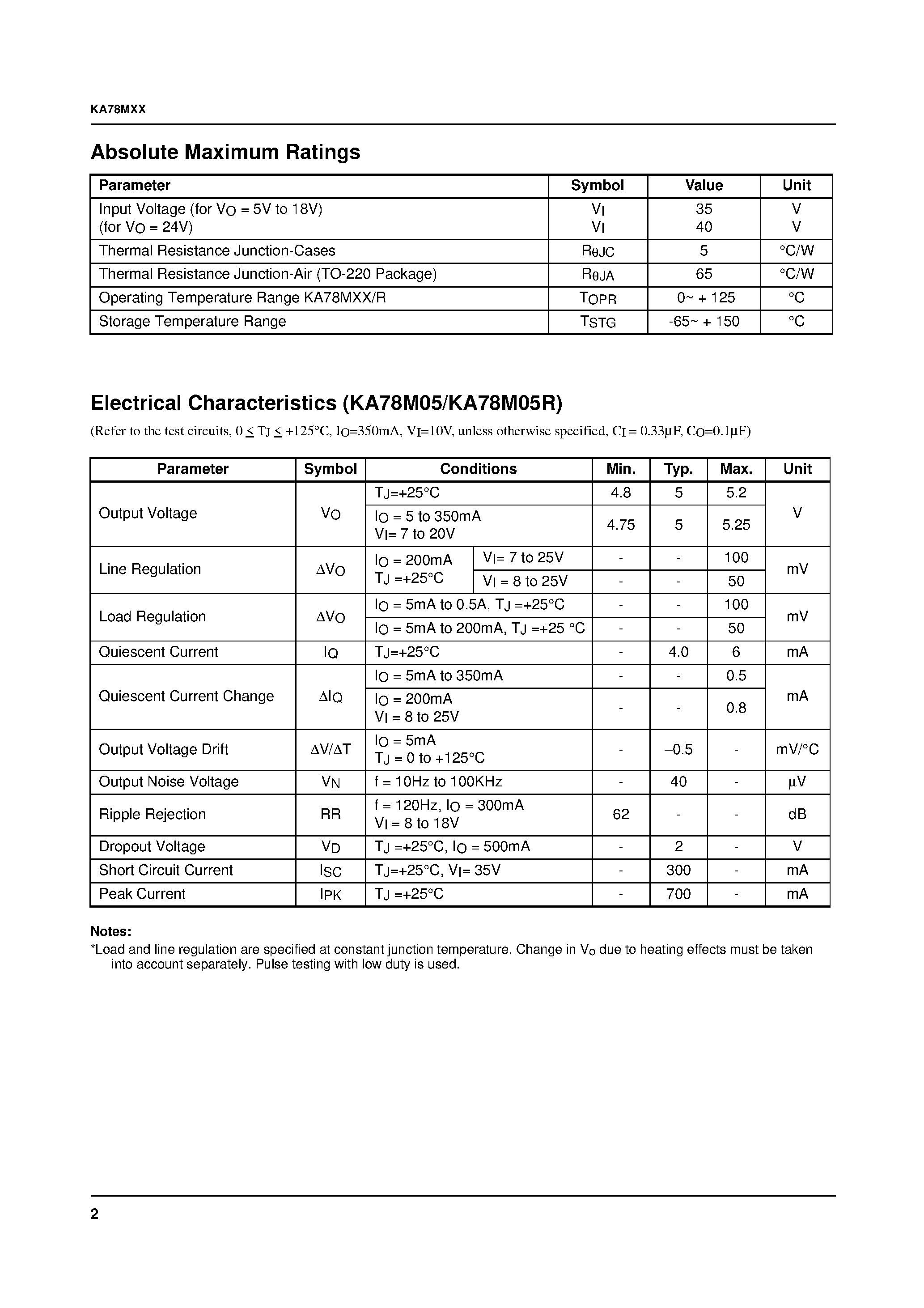 Datasheet KA78M05 - 3-terminal 0.5A positive voltage regulator page 2