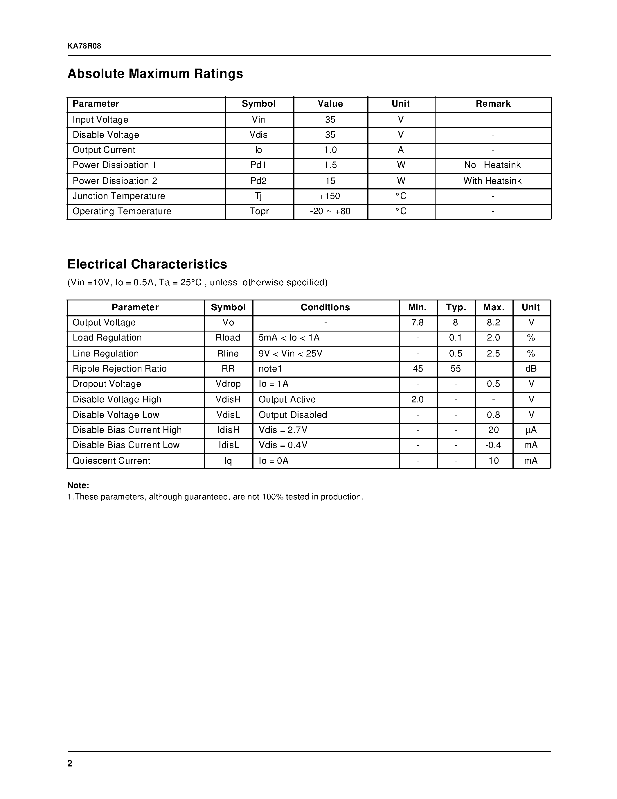 Datasheet KA78R08 - Low Dropout Voltage Regulator page 2