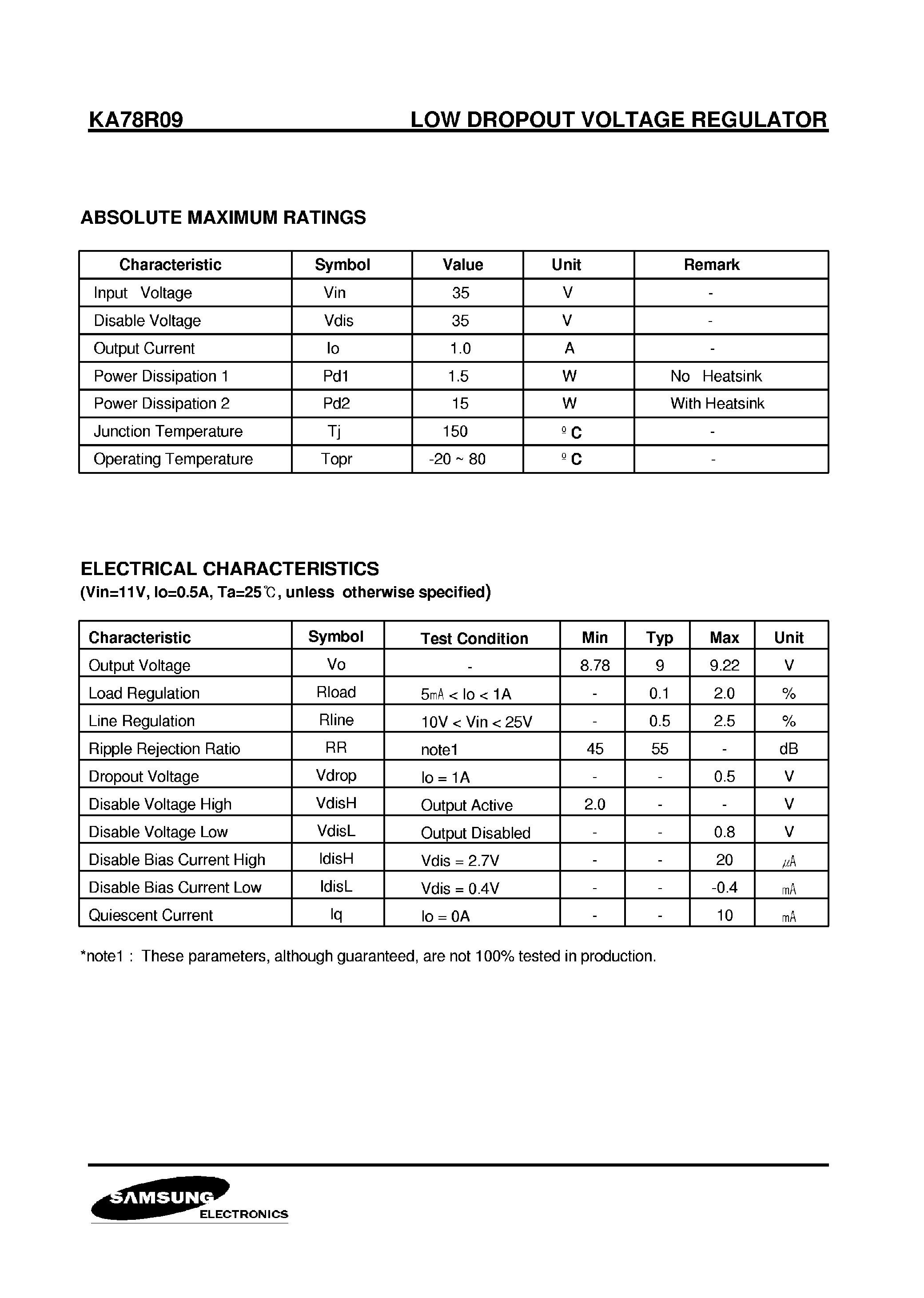 Datasheet KA78R09 - LOW DROPOUT VOLTAGE REGULATOR page 2