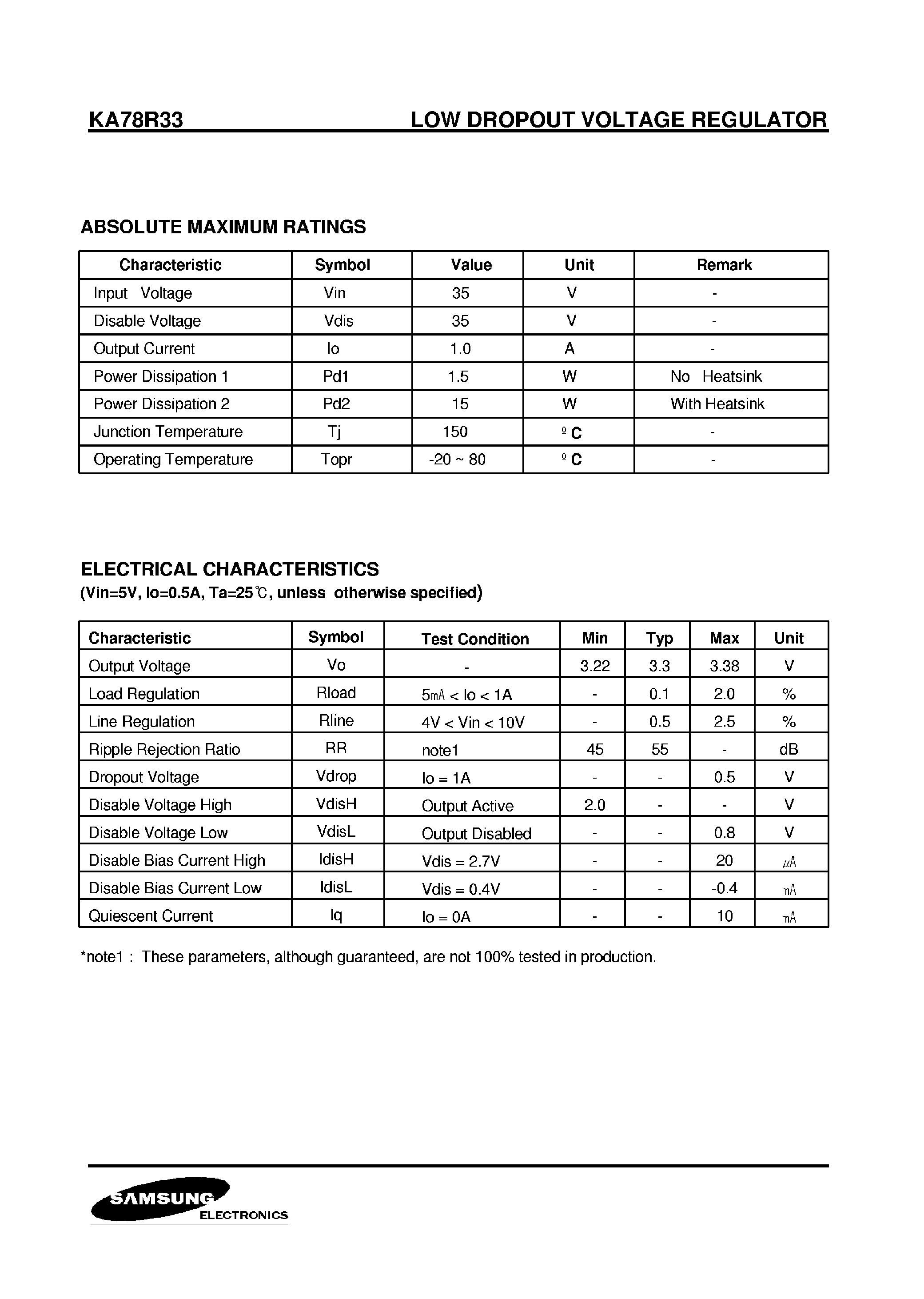 Datasheet KA78R33 - LOW DROPOUT VOLTAGE REGULATOR page 2