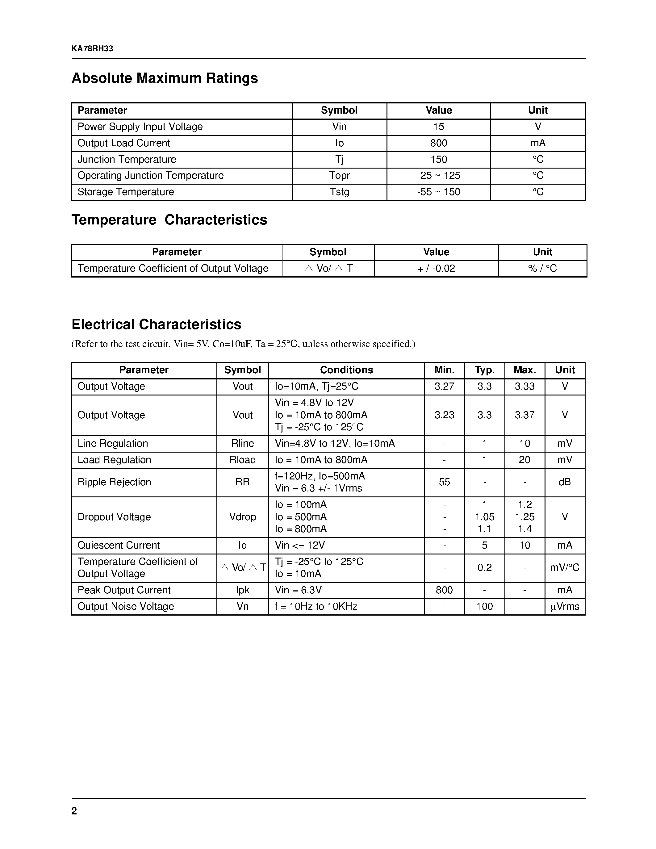 Datasheet KA78RH33 - Semi Low Dropout Voltage Regulator page 2