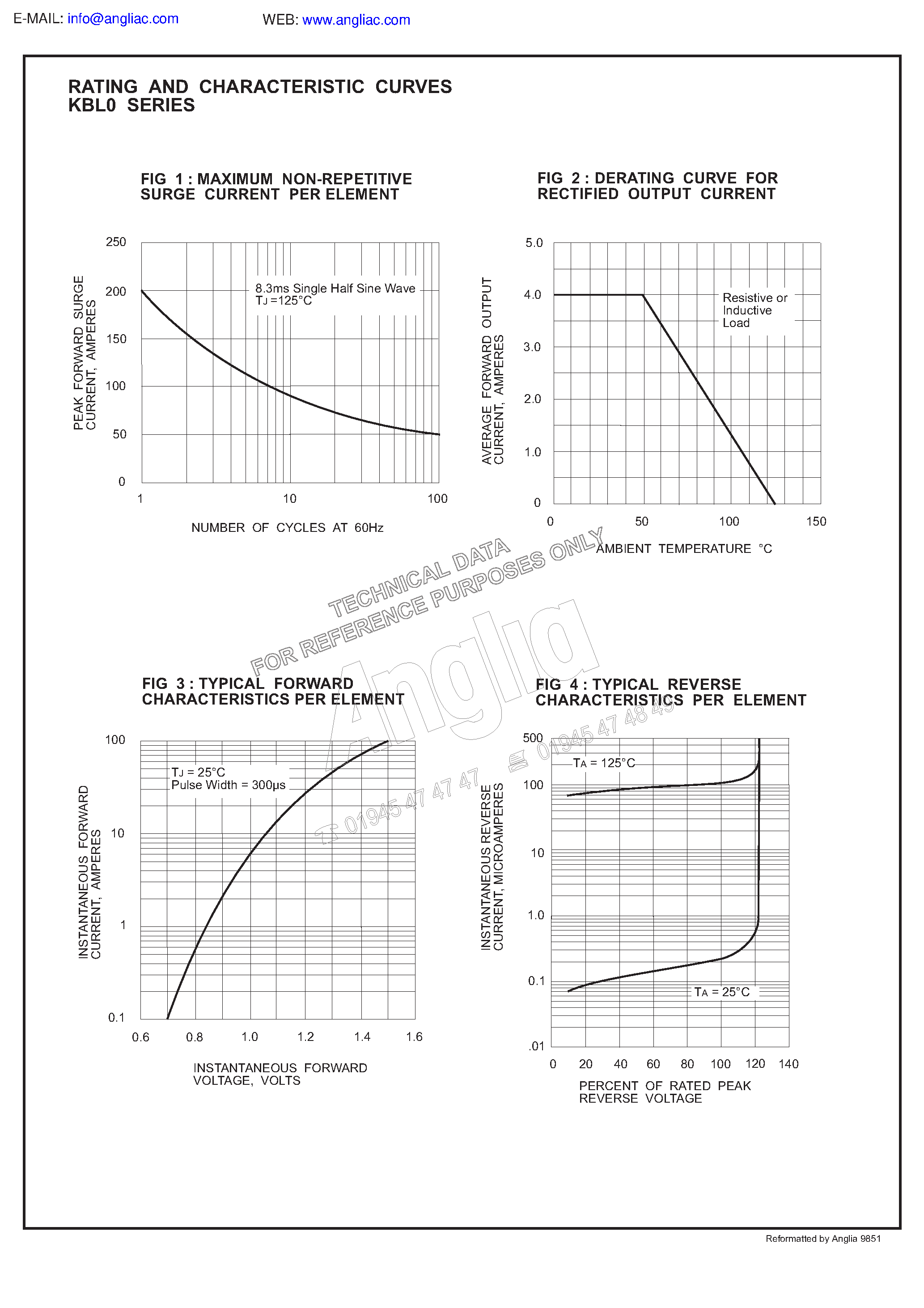 Datasheet KBL02 - 4.0 AMPERE SINGLE-PHASE SILICON BRIDGE RECTIFIER page 2