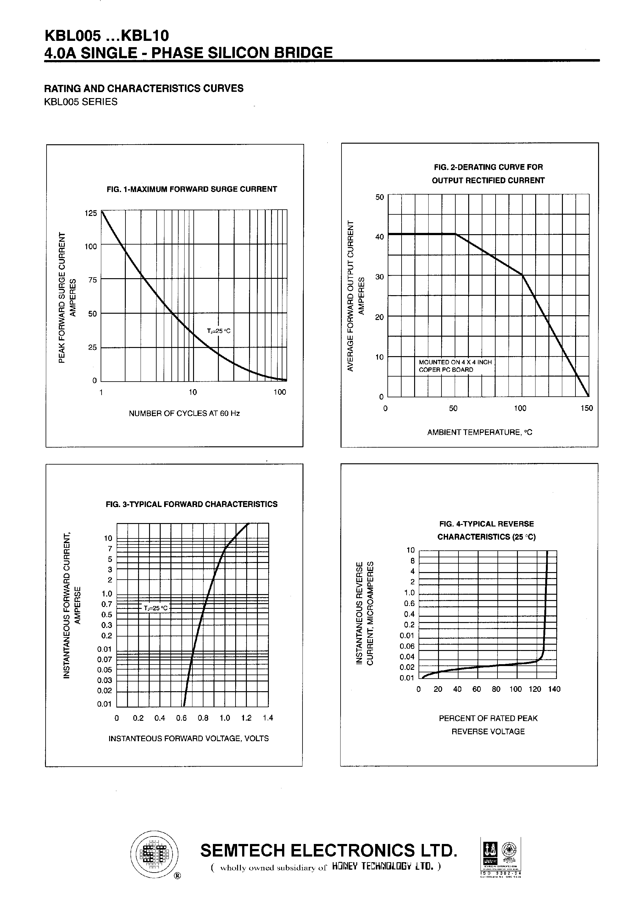 Datasheet KBL04 - 4.0A SINGLE - PHASE SILICON BRIDGE page 2