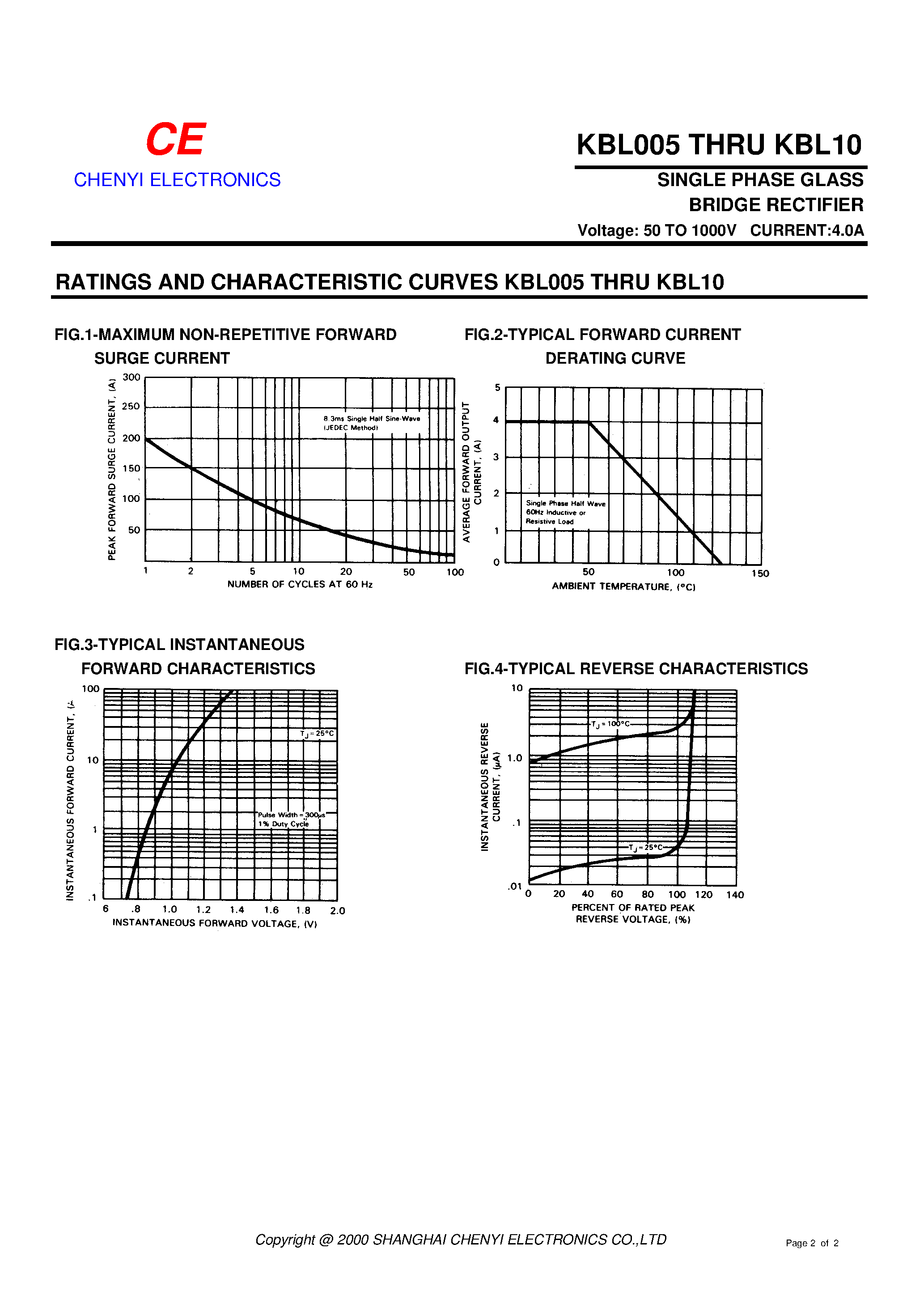 Datasheet KBL04 - SINGLE PHASE GLASS BRIDGE RECTIFIER page 2