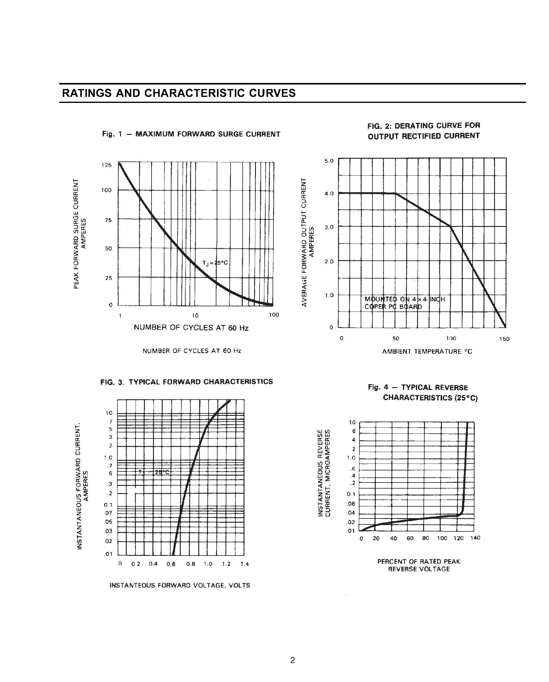 Datasheet KBL06 - SINGLE-PHASE SILICON BRIDGE page 2