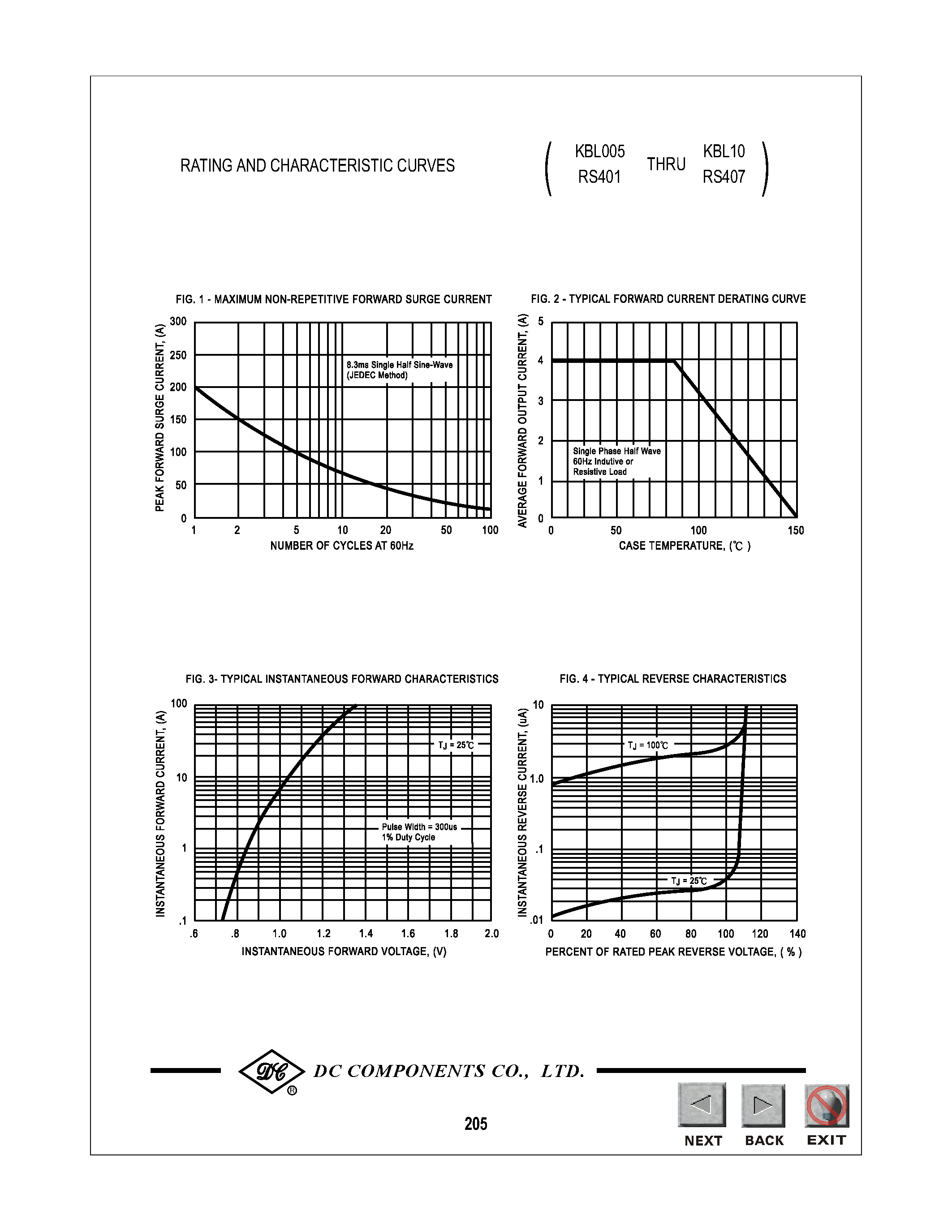 Datasheet KBL06 - TECHNICAL SPECIFICATIONS OF SINGLE-PHASE SILICON BRIDGE RECTIFIER page 2