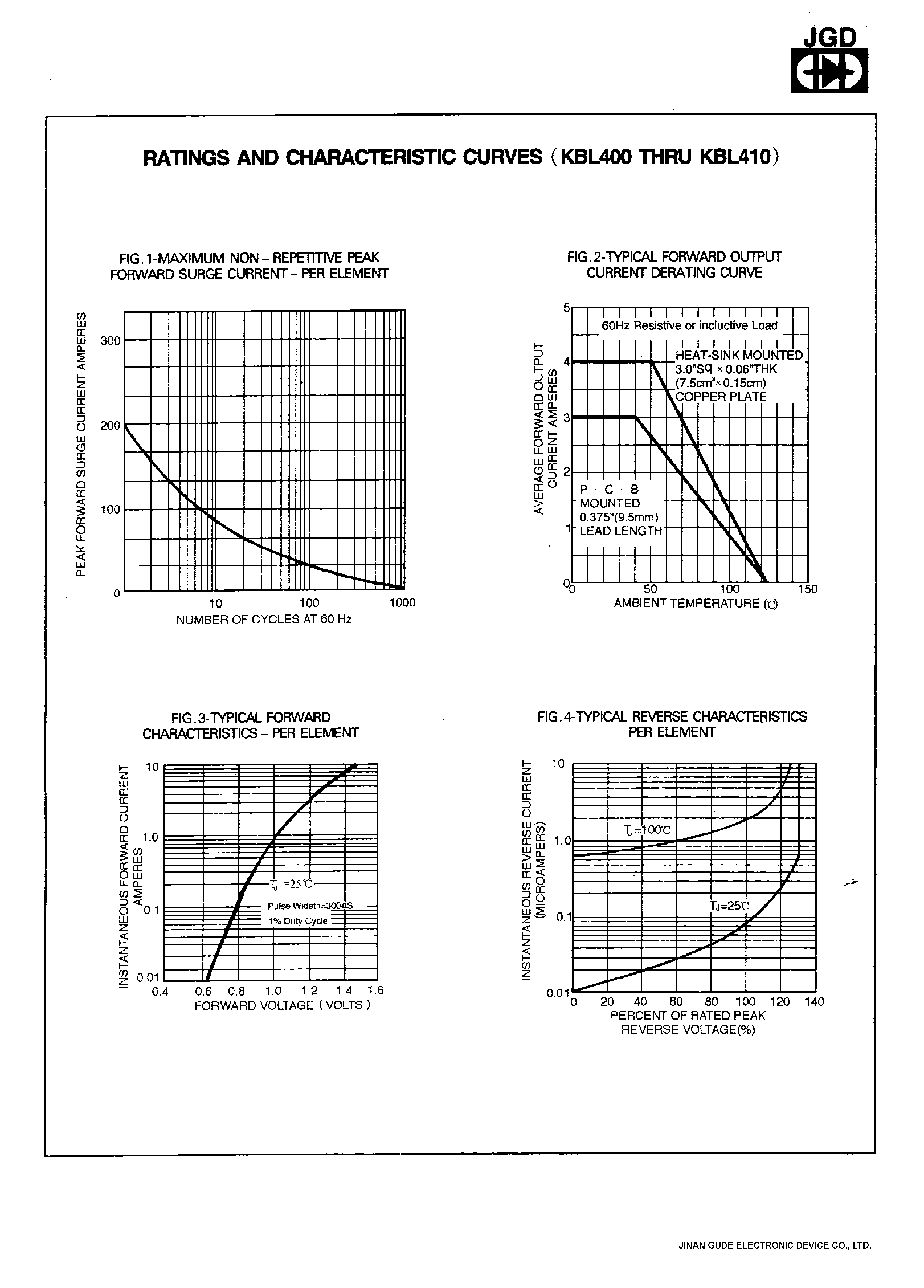 Datasheet KBL400 - SINGLE PHASE 4.0 AMPS. SILICON BRIDGE RECTIFIERS page 2