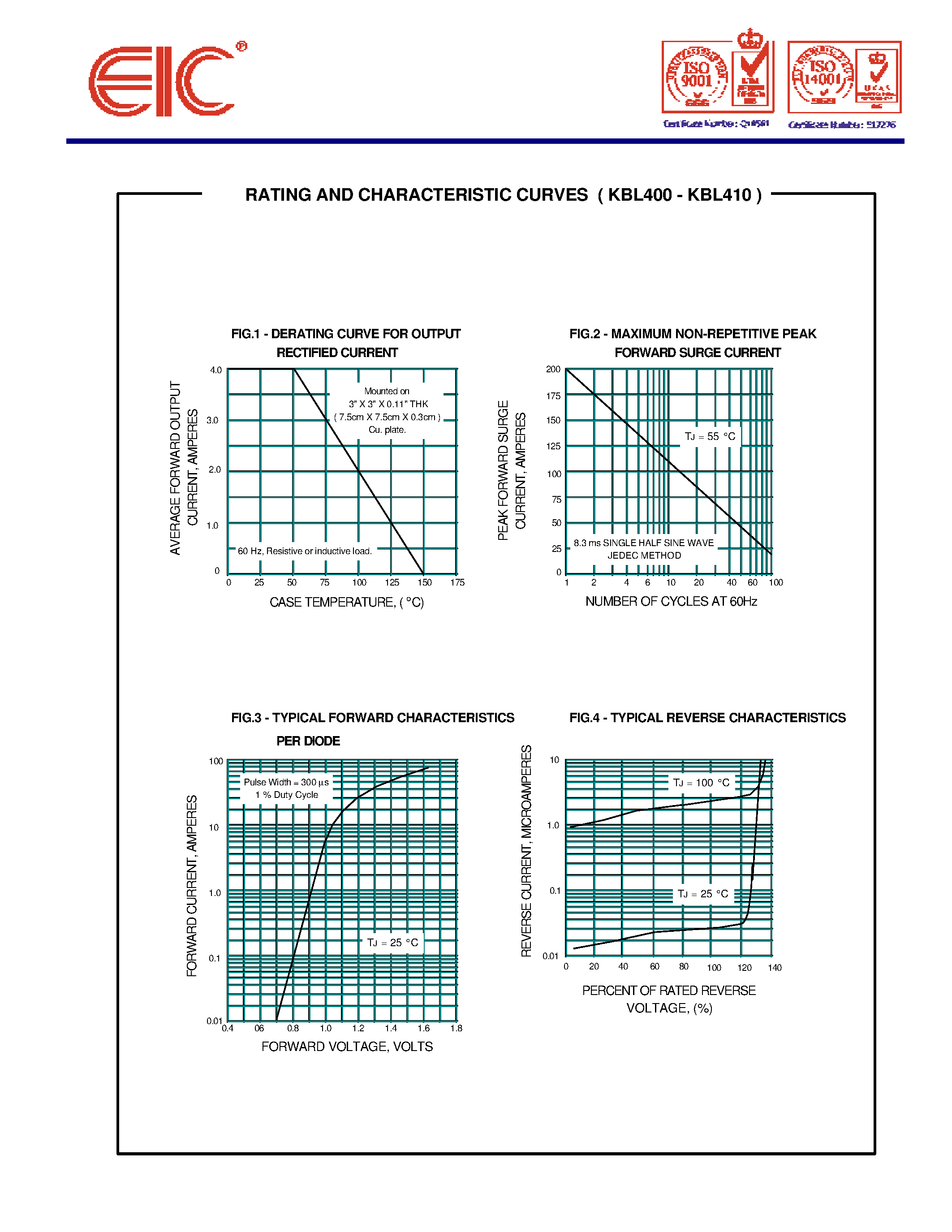 Datasheet KBL400 - SILICON BRIDGE RECTIFIERS page 2