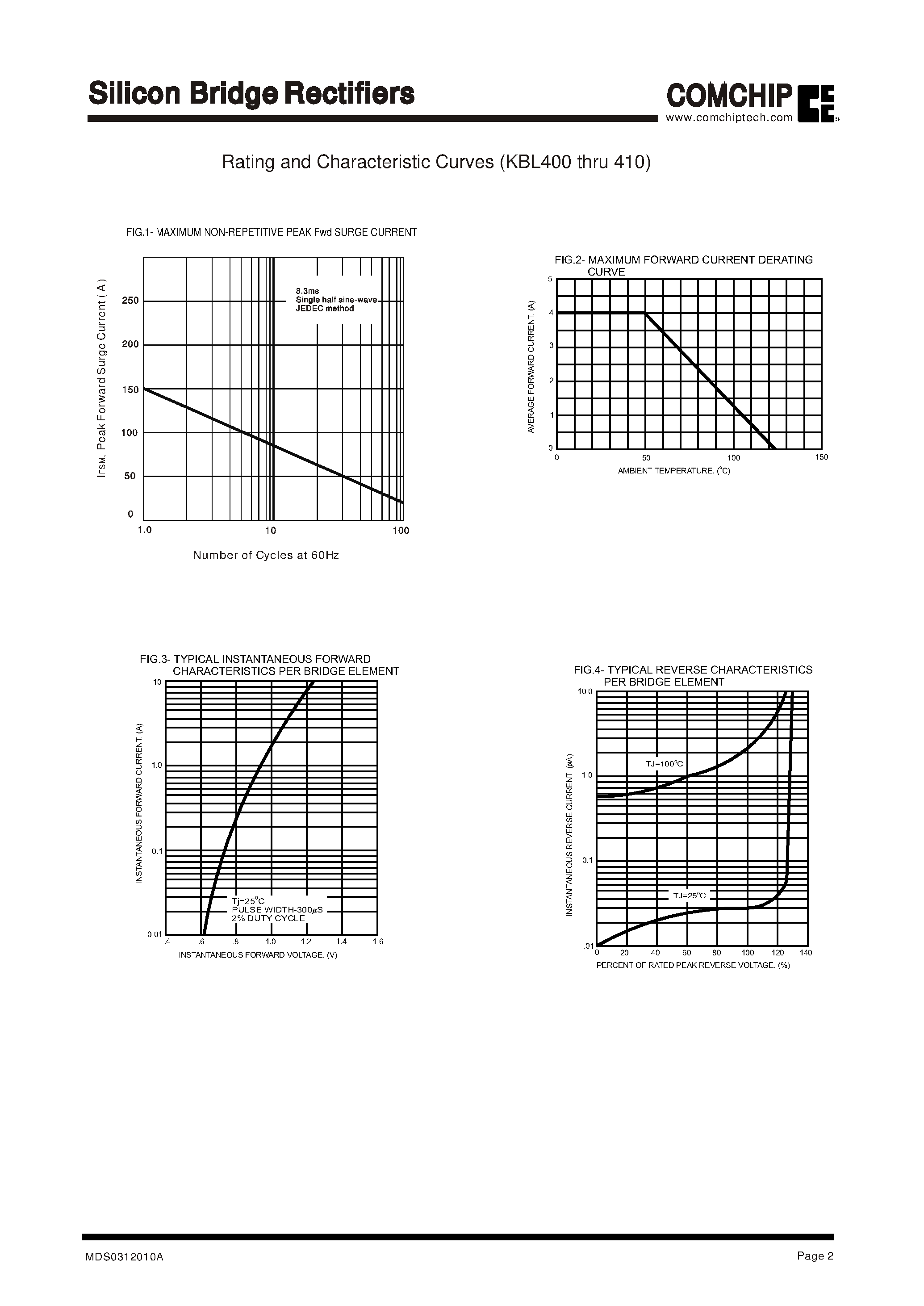 Datasheet KBL400 - Silicon Bridge Rectifiers page 2