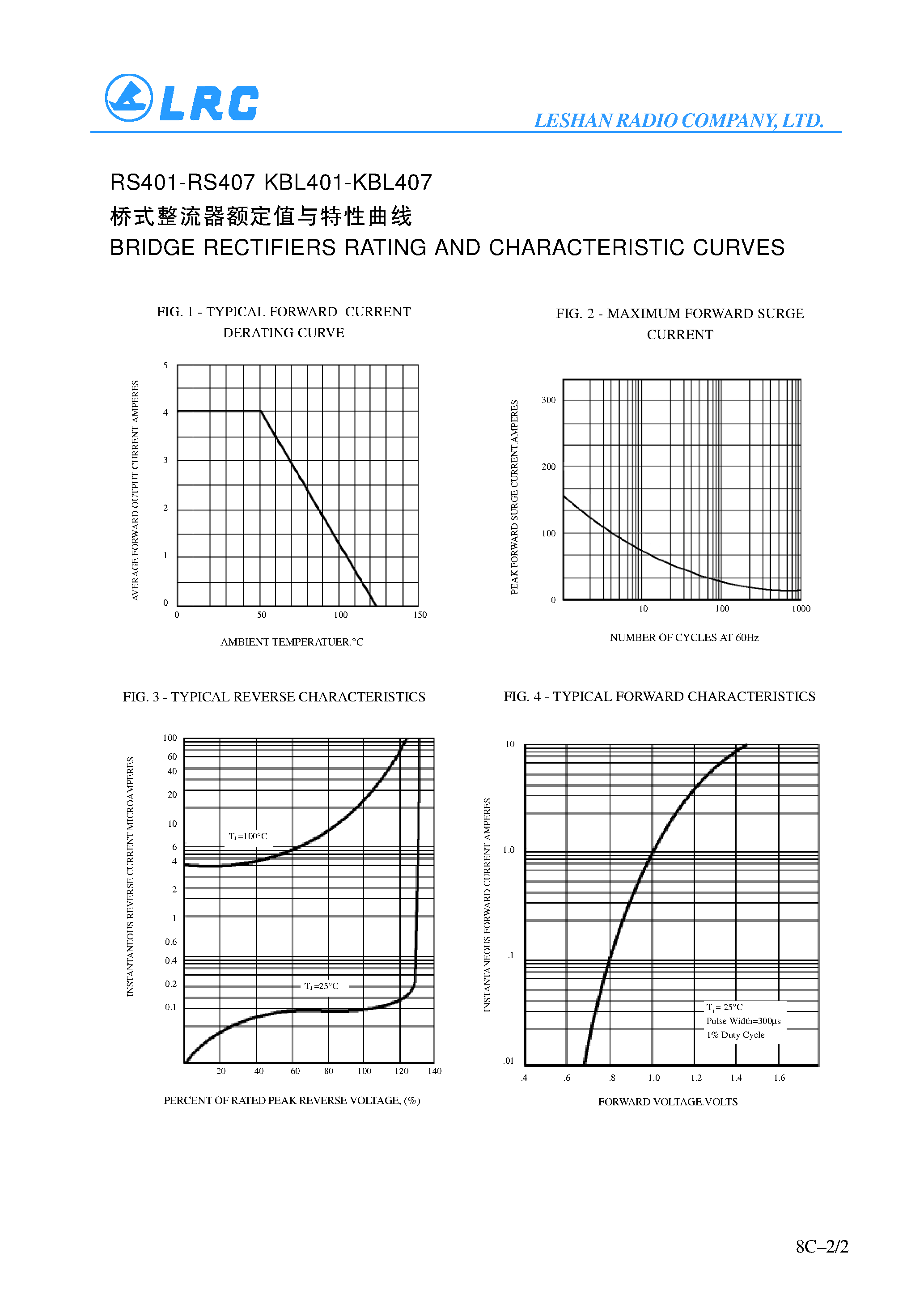 Datasheet KBL401 - 4.0A BRIDGE RECTIFIERS page 2