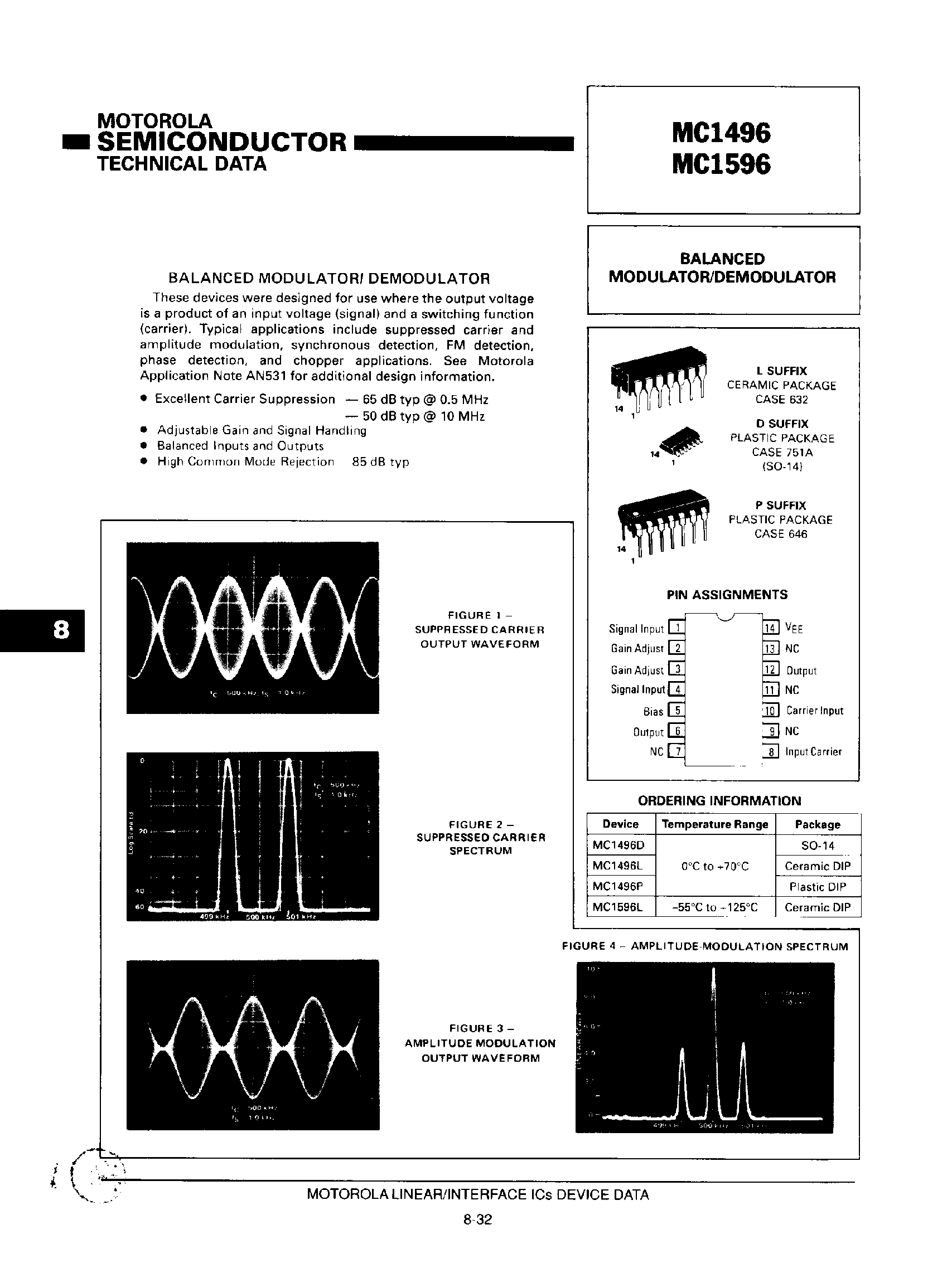 Datasheet MC1596 - Balanced Modulator / Demodulator page 1