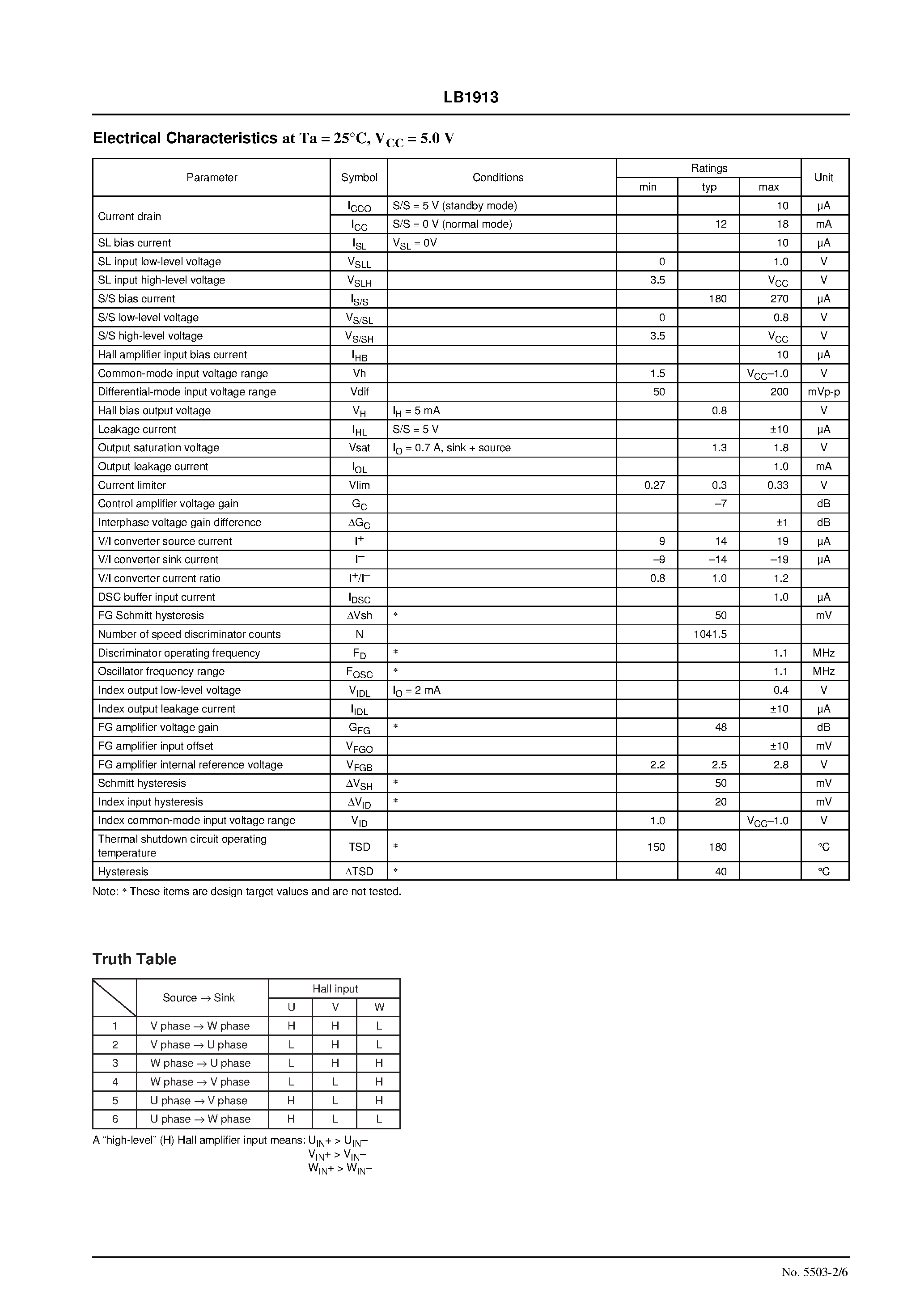 Datasheet LB1913 - FDD Spindle Motor Driver page 2