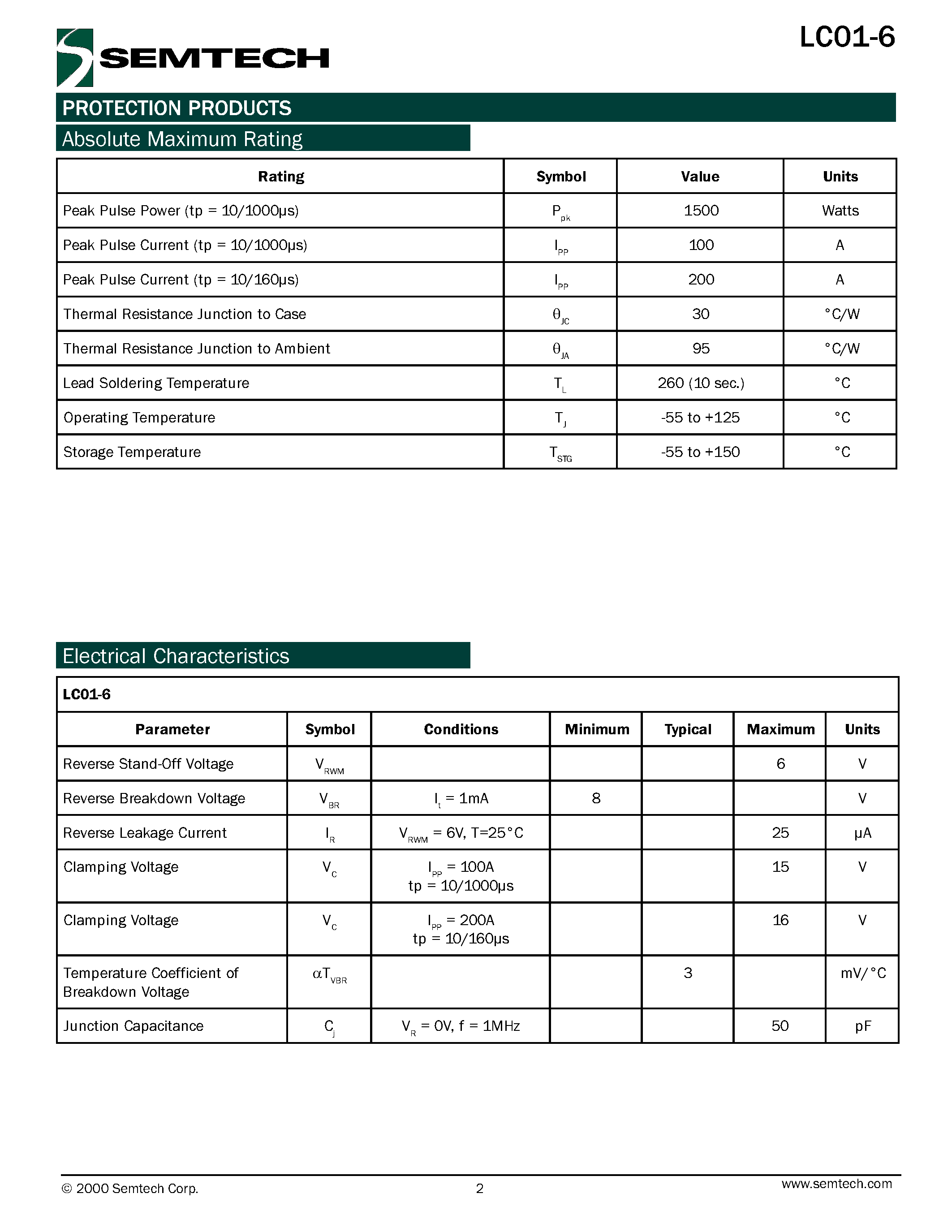 Даташит LC01-6 - Low Capacitance TVS for High-Speed Telecommunication Systems страница 2