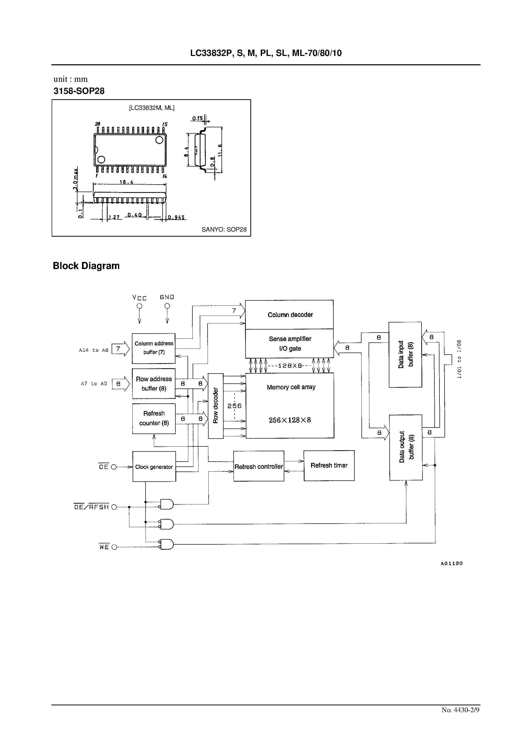 Даташит LC33832M - 256 K (32768 words X 8 bits) Pseudo-SRAM страница 2