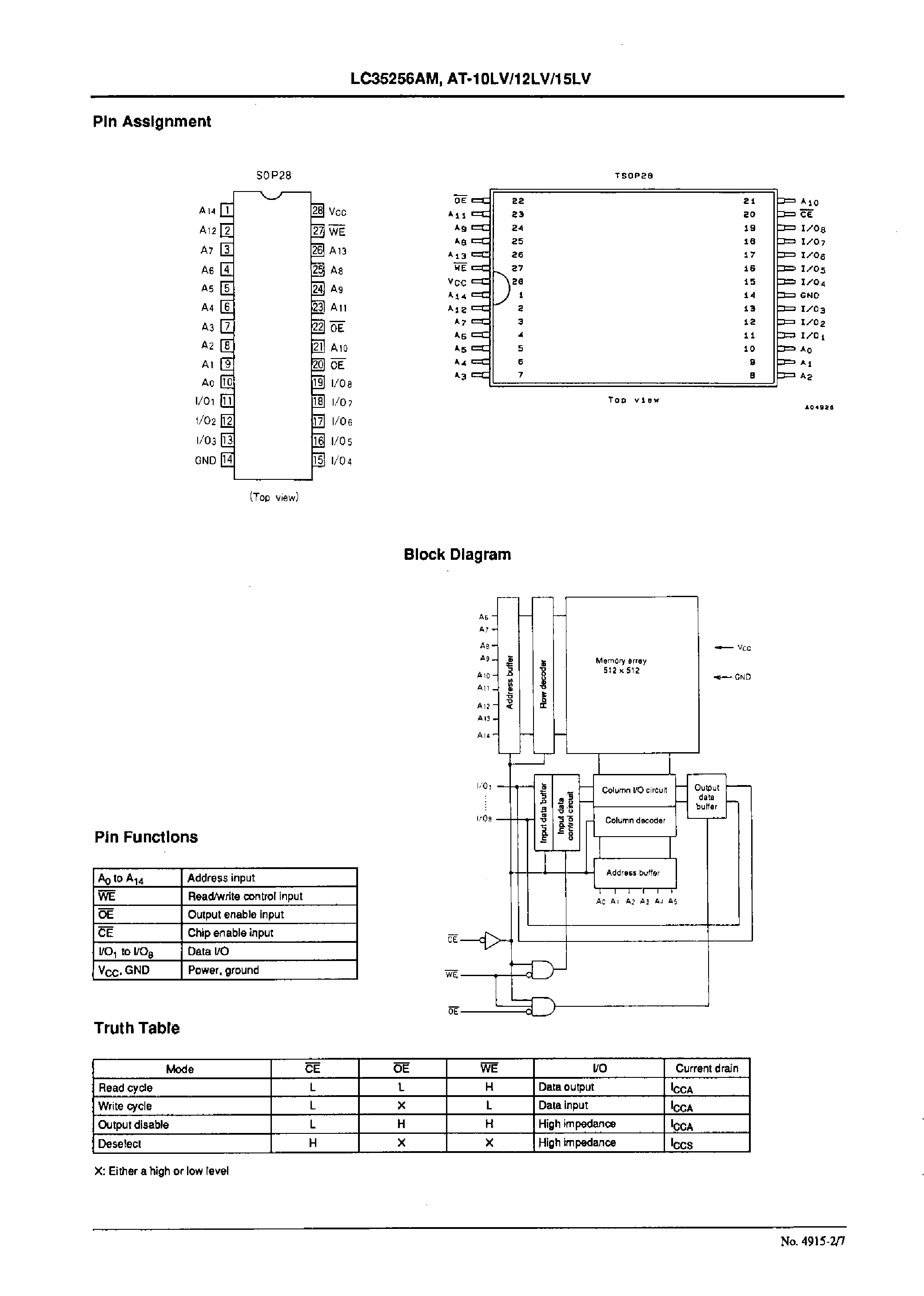 Даташит LC35256AM - 256 K (32768 words X 8 bits) SRAM with OE and CE control Pins страница 2