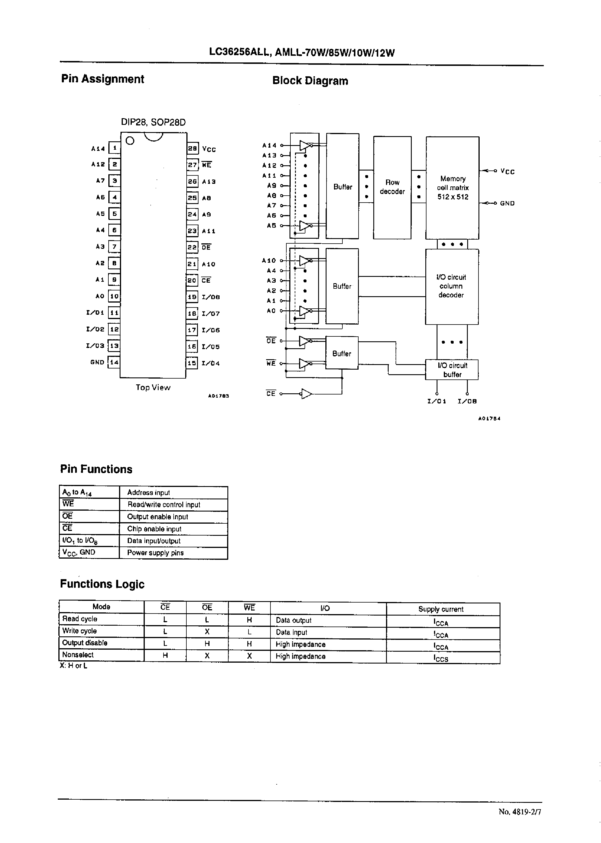 Даташит LC36256ALL - 256 K (32768 words x 8 bits) SRAM страница 2