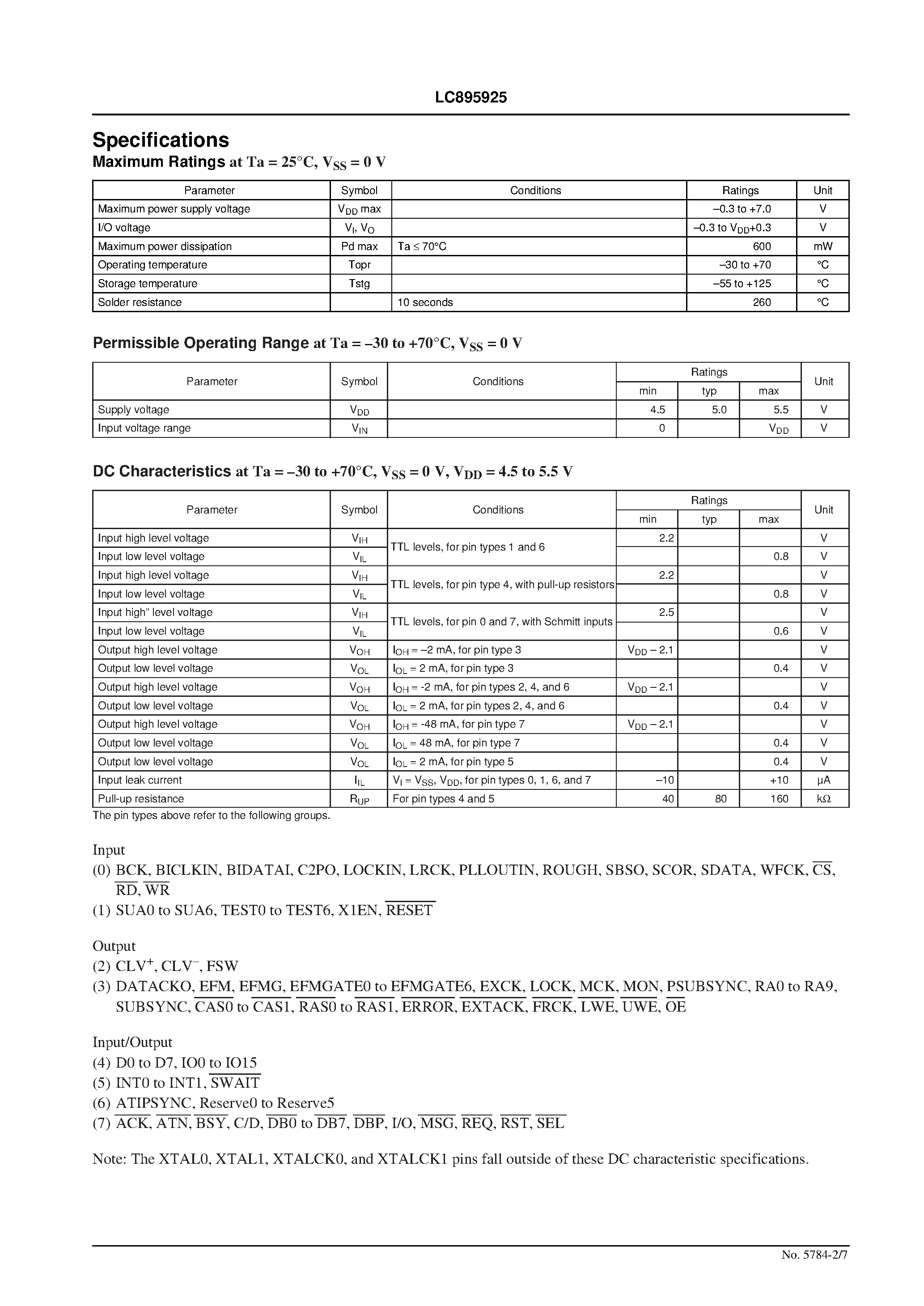 Datasheet LC895925 - Signal Processing LSI for CD-R Drives page 2