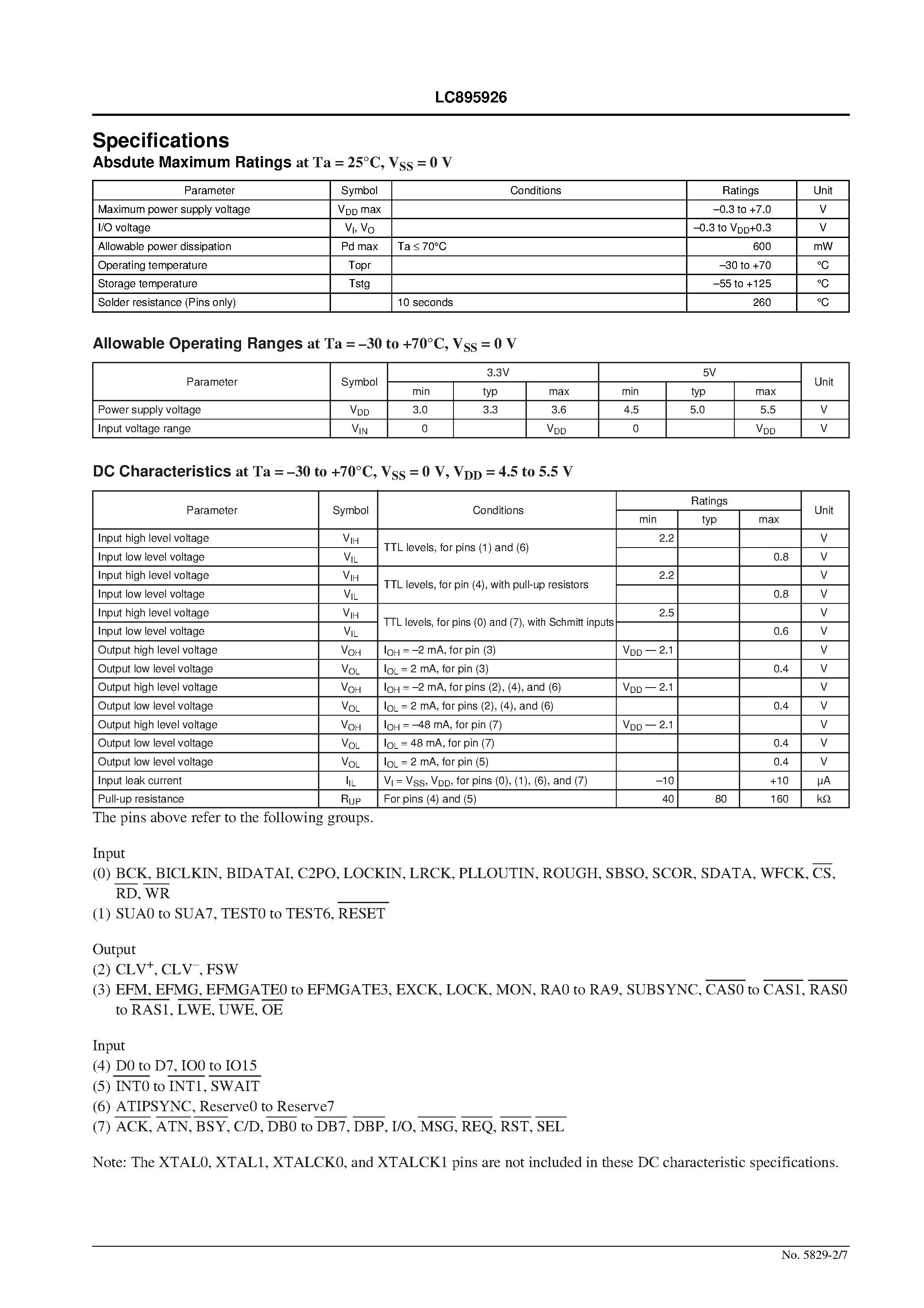 Datasheet LC895926 - CD-R Encoder/Decoder IC with Built-in SCSI Interface page 2