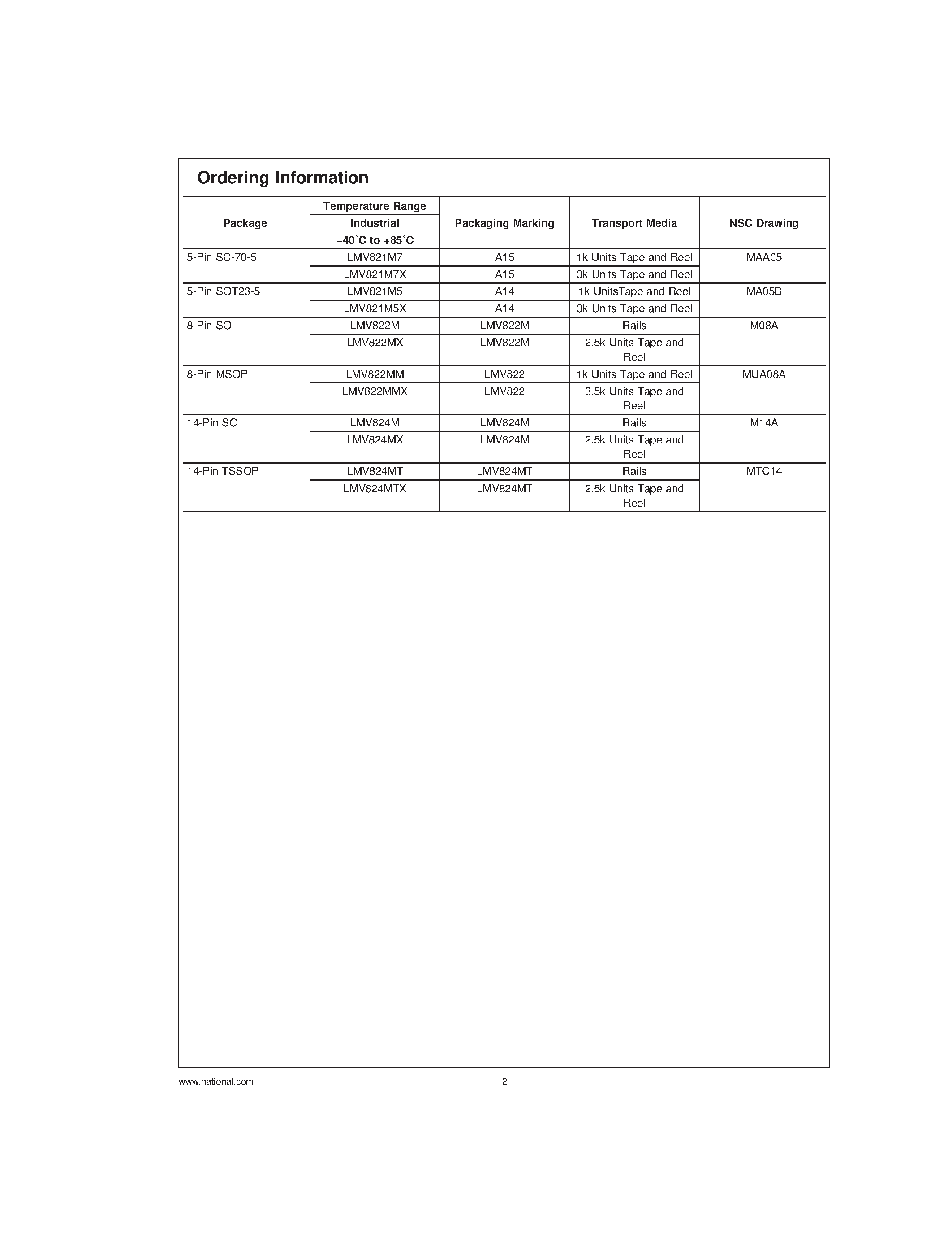 Datasheet LMV821 - Low Voltage / Low Power / R-to-R Output / 5 MHz Op Amps page 2