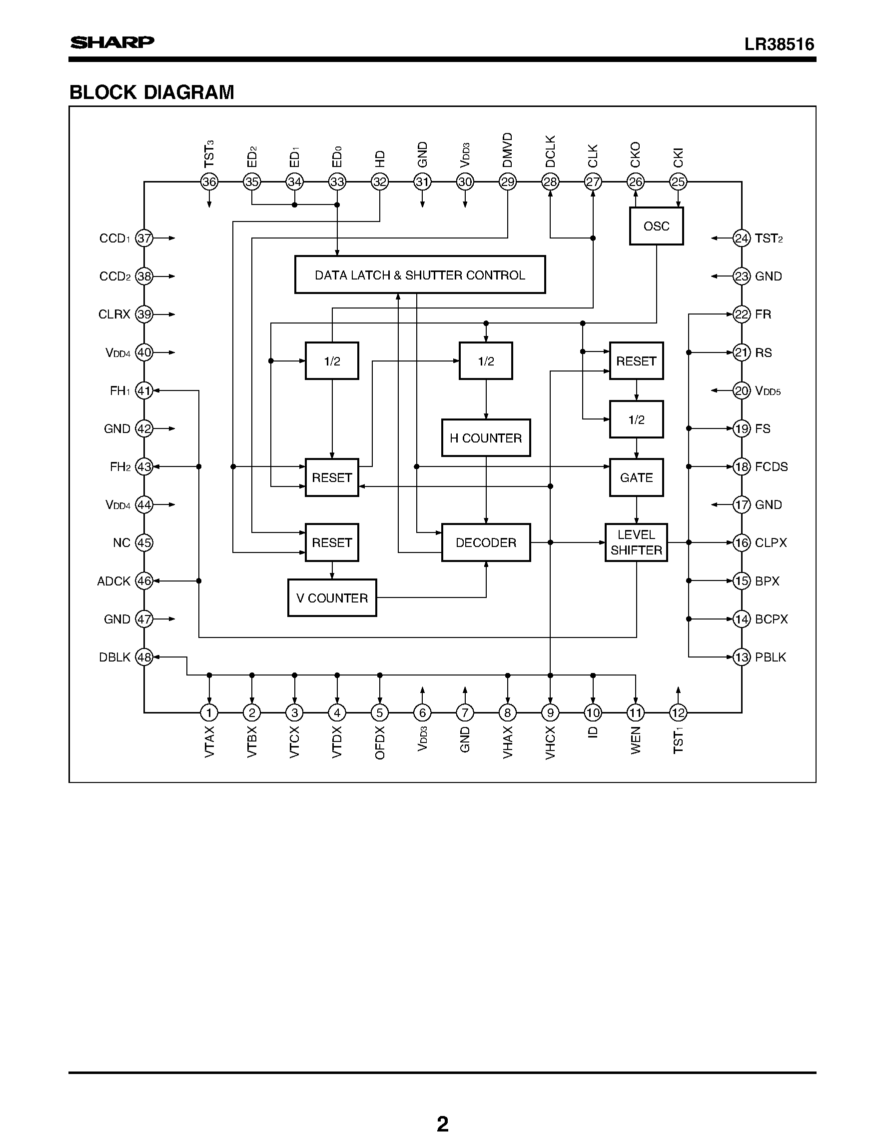 Даташит LR38516 - Timing Generator IC for 350 k-pixel Progressive Scan Color CCDs страница 2