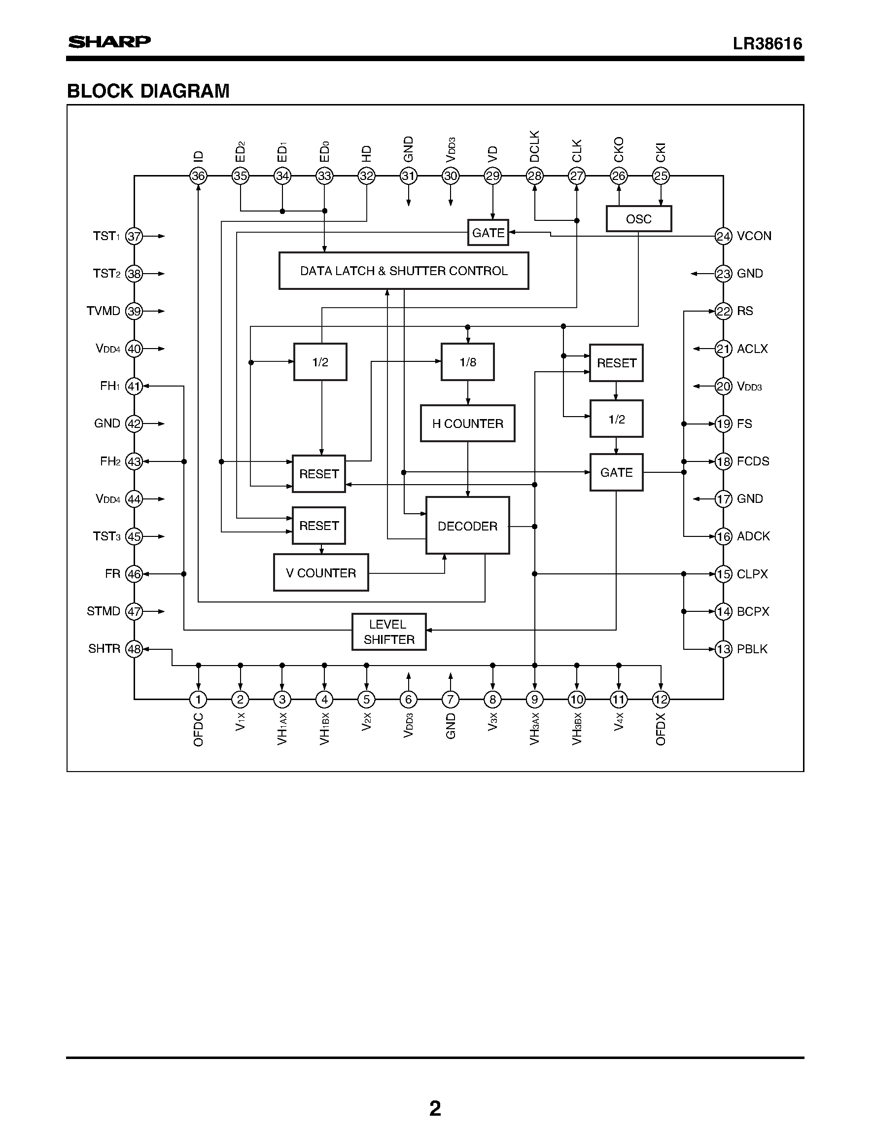 Datasheet LR38616 - Timing Generator IC for 2 140 k-pixel CCDs page 2