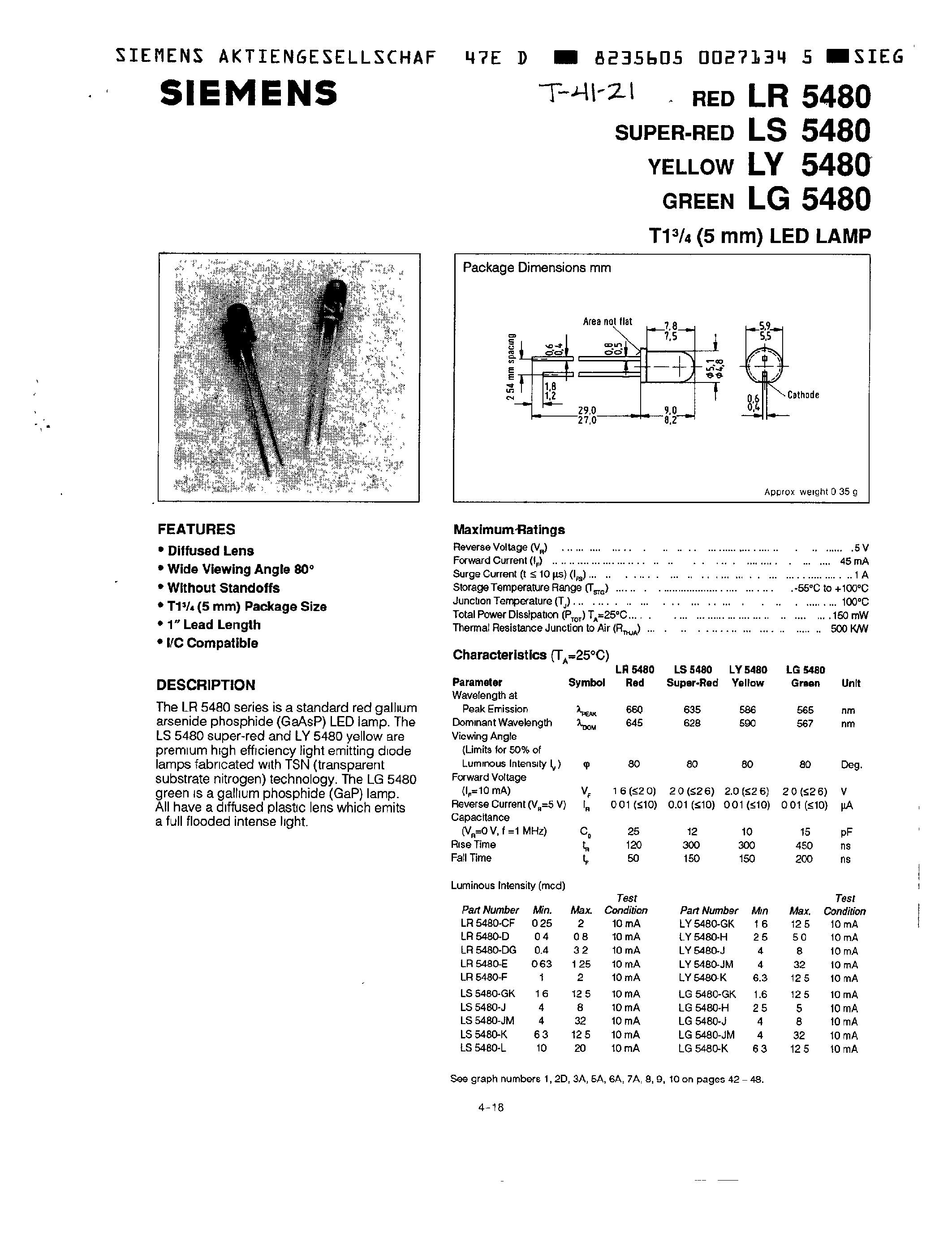 Datasheet LR5480-D - T1 (5mm) LED LAMP page 1