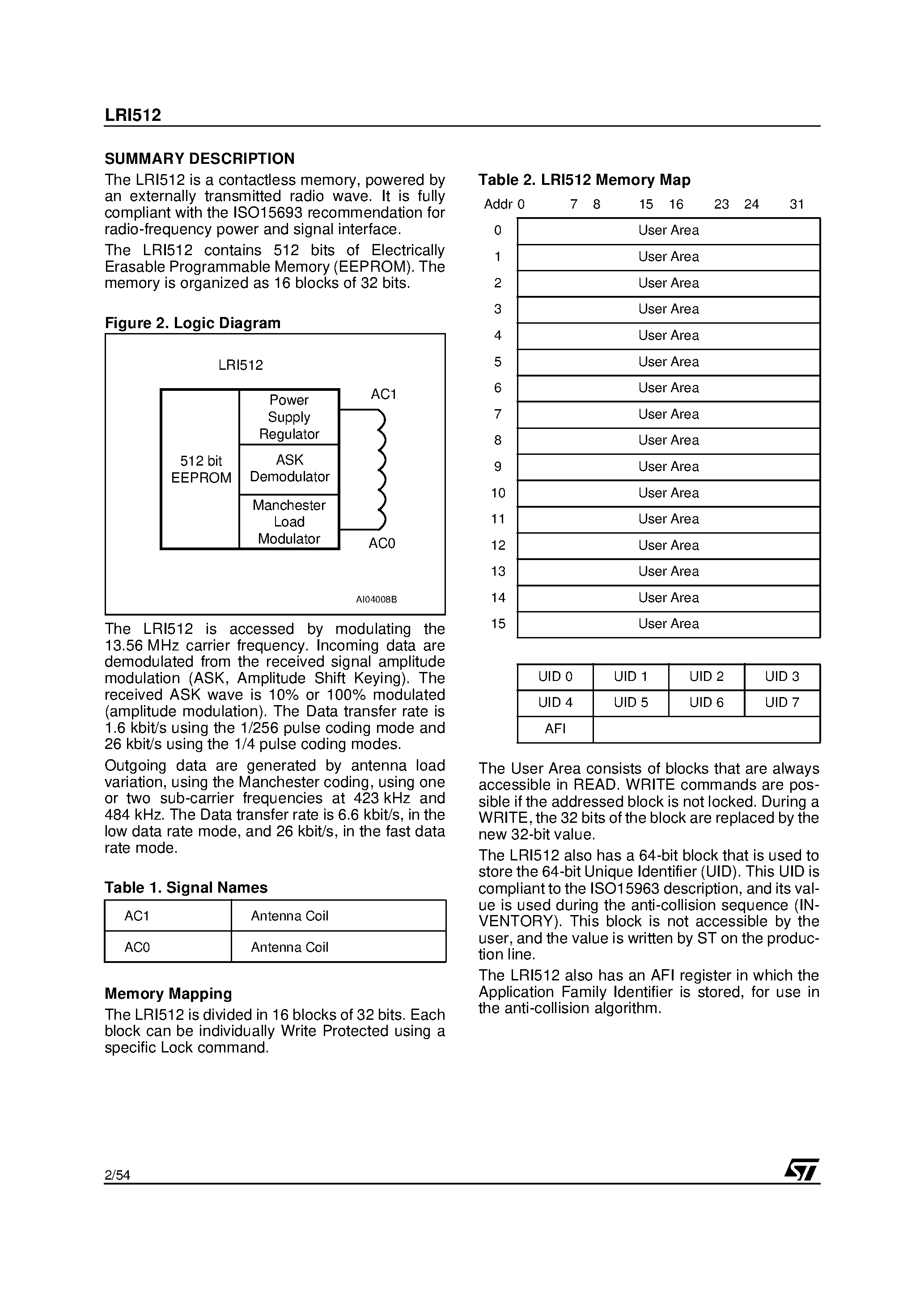 Datasheet LRI512 - Memory TAG IC 512 bit High Endurance EEPROM 13.56MHz / ISO 15693 Standard Compliant with E.A.S. page 2