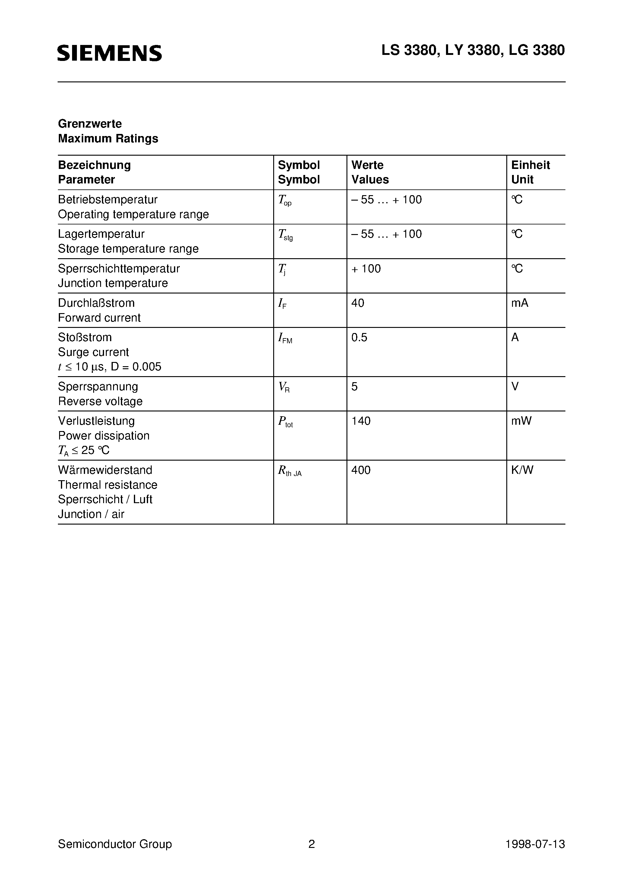 Datasheet LS3380-J page 2 Datasheet LS3380-J - 3 mm T1 3/4 LED / Diffused Wide-Angle LED page 2