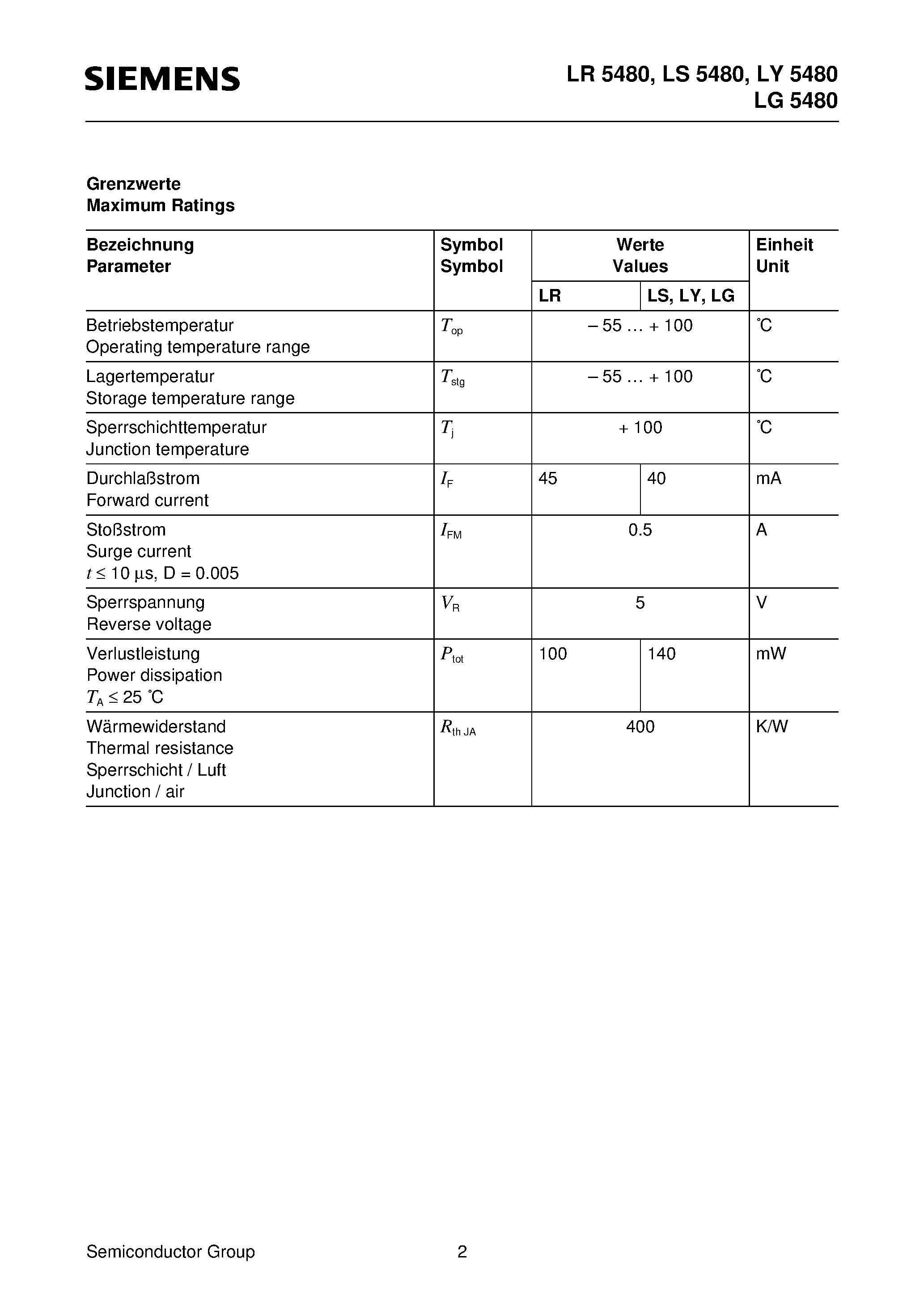 Datasheet LS5480-J page 2 Datasheet LS5480-J - T1 (5mm) LED LAMP page 2