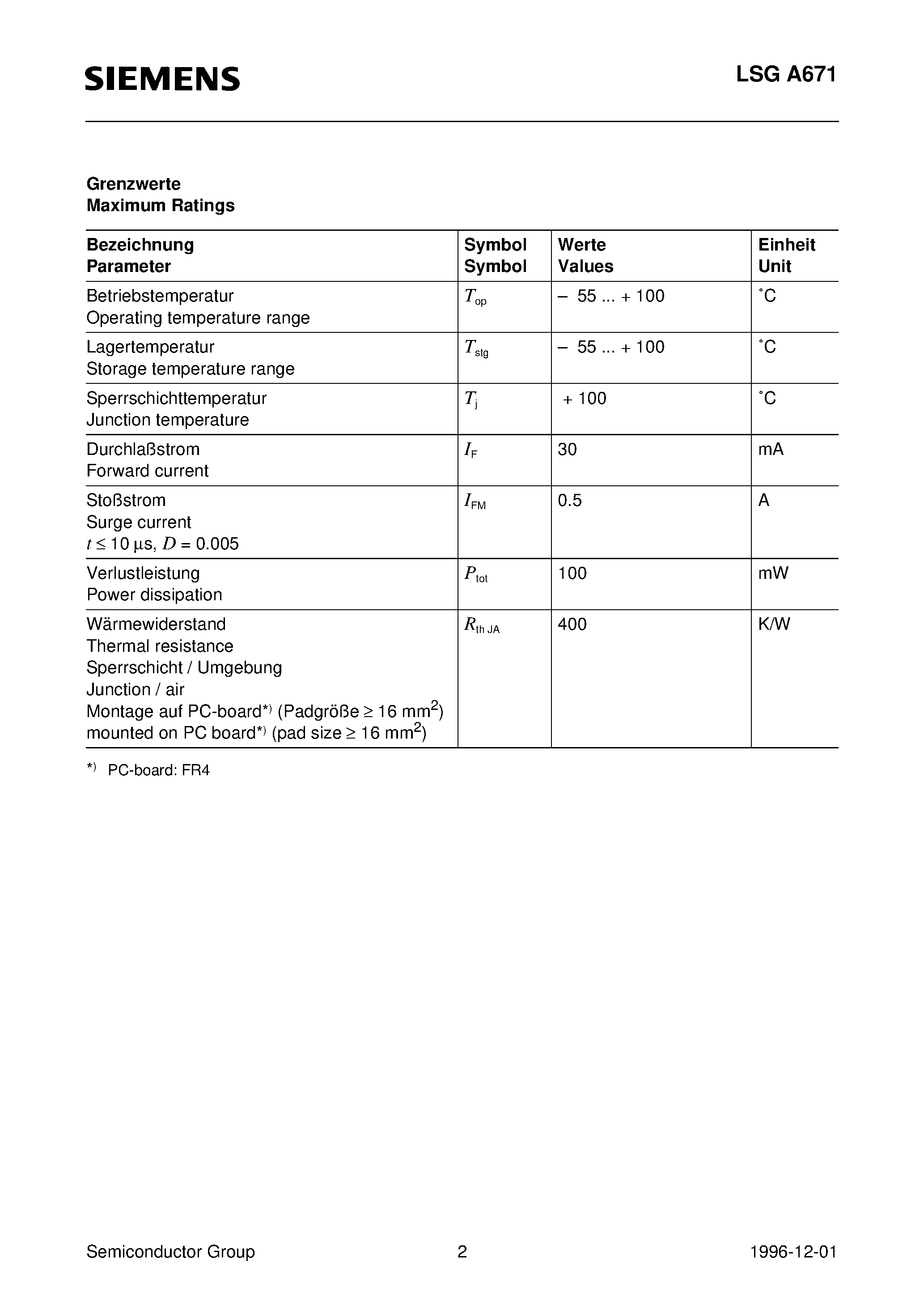 Datasheet LSGA671-J page 2 Datasheet LSGA671-J - Multi SIDELED Bright Green Die page 2