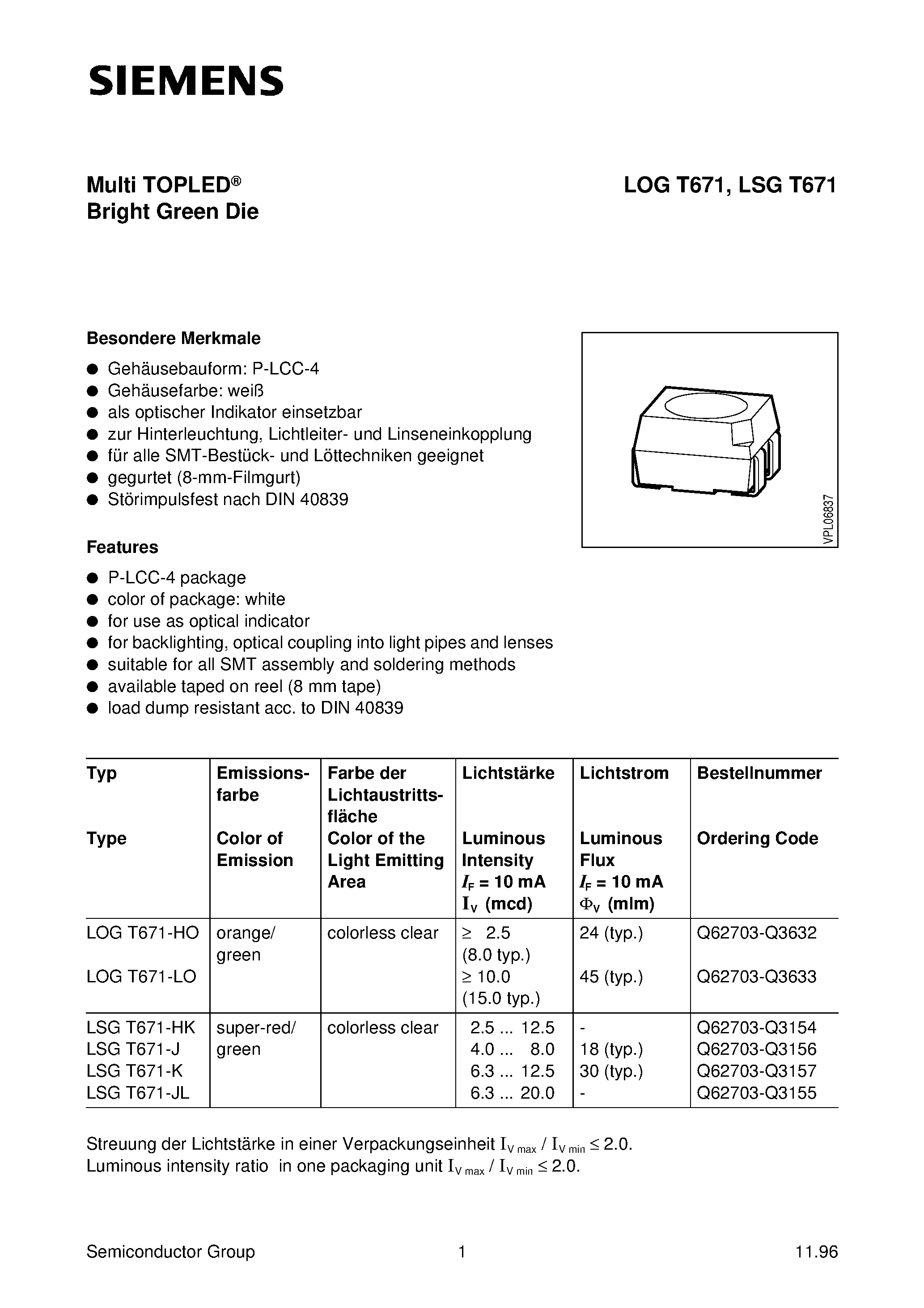 Datasheet LSGT671-J page 1 Datasheet LSGT671-J - Multi TOPLED Bright Green Die page 1