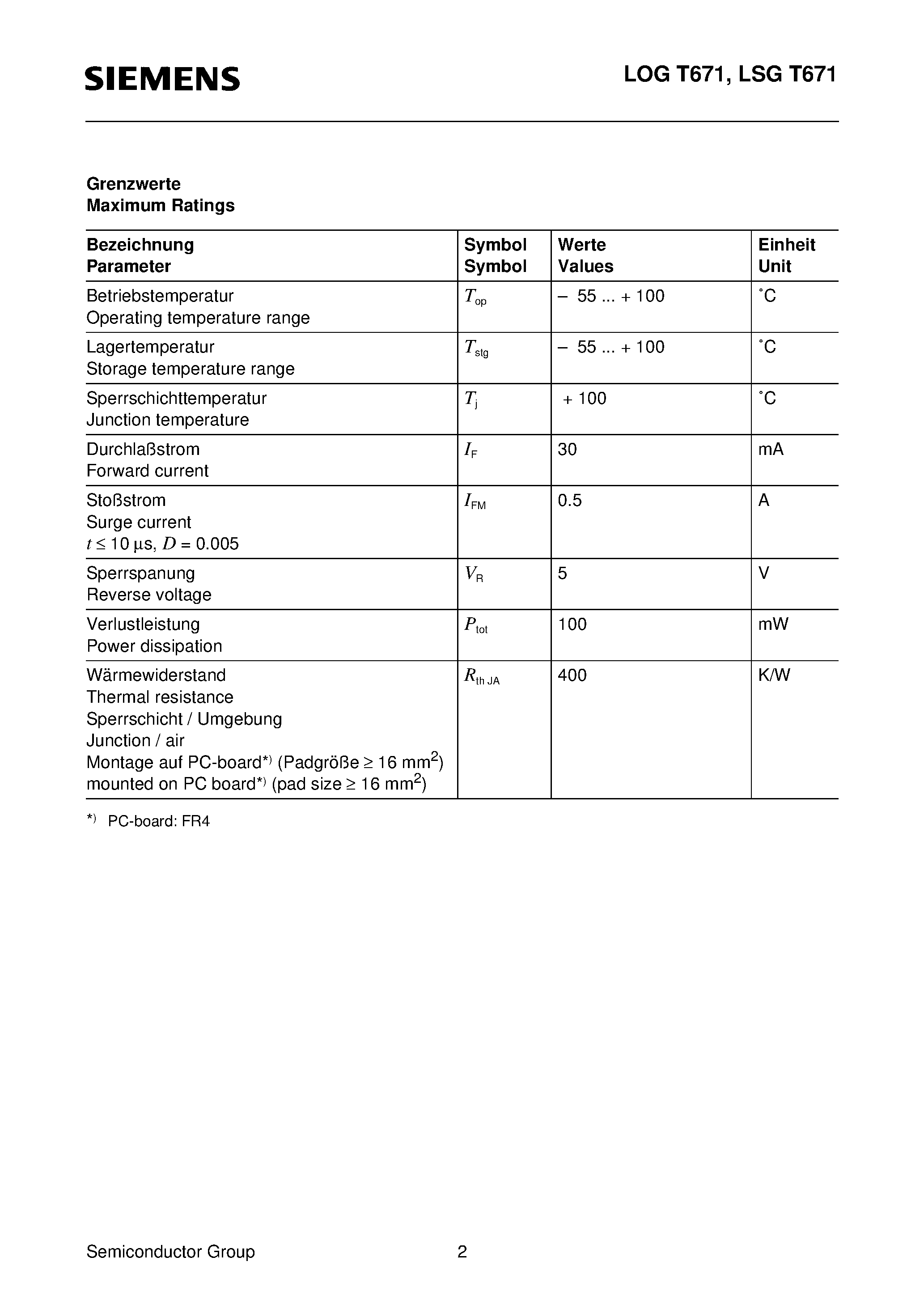 Datasheet LSGT671-J page 2 Datasheet LSGT671-J - Multi TOPLED Bright Green Die page 2