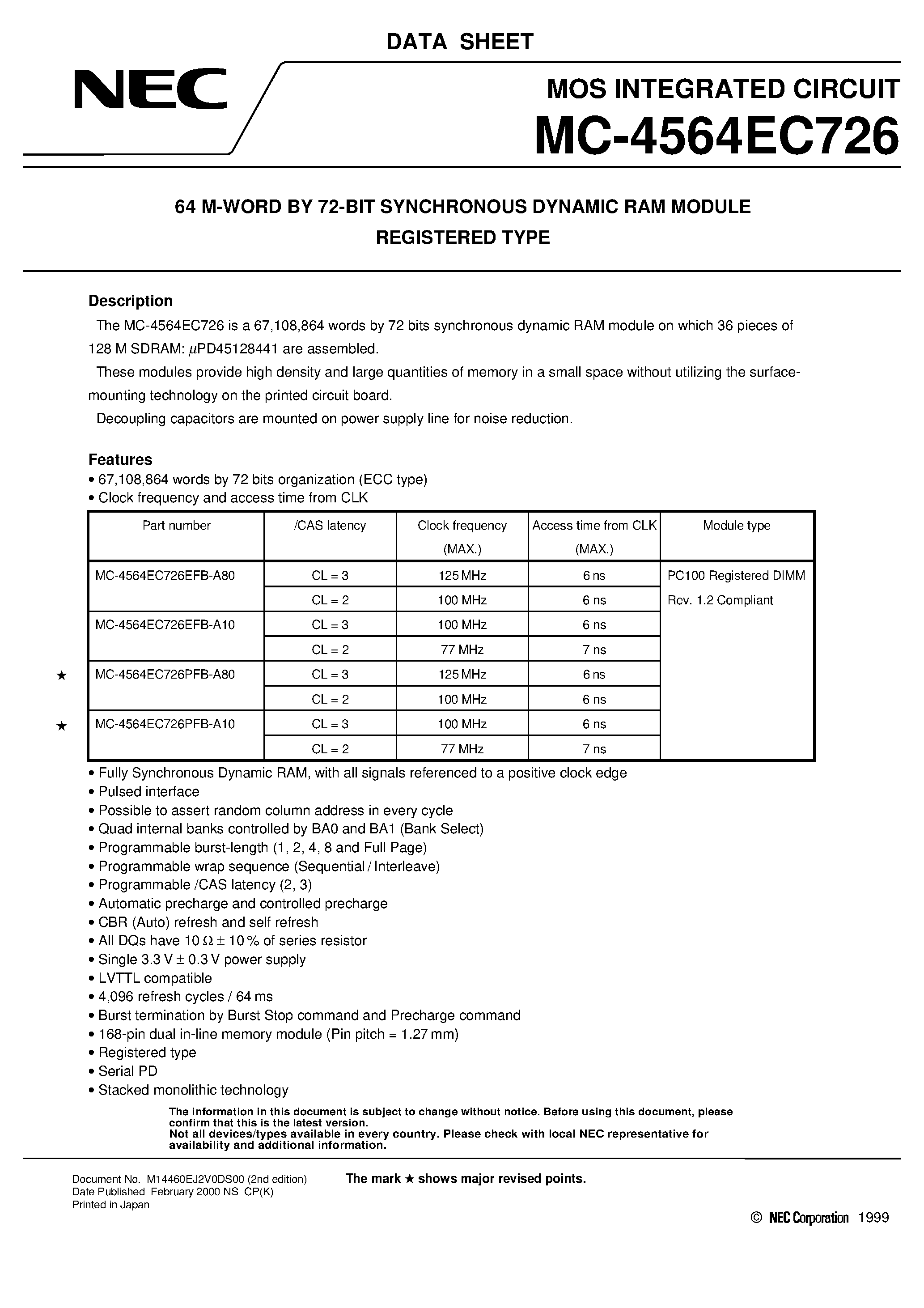 Даташит MC-4564EC726 - 64 M-WORD BY 72-BIT SYNCHRONOUS DYNAMIC RAM MODULE REGISTERED TYPE страница 1