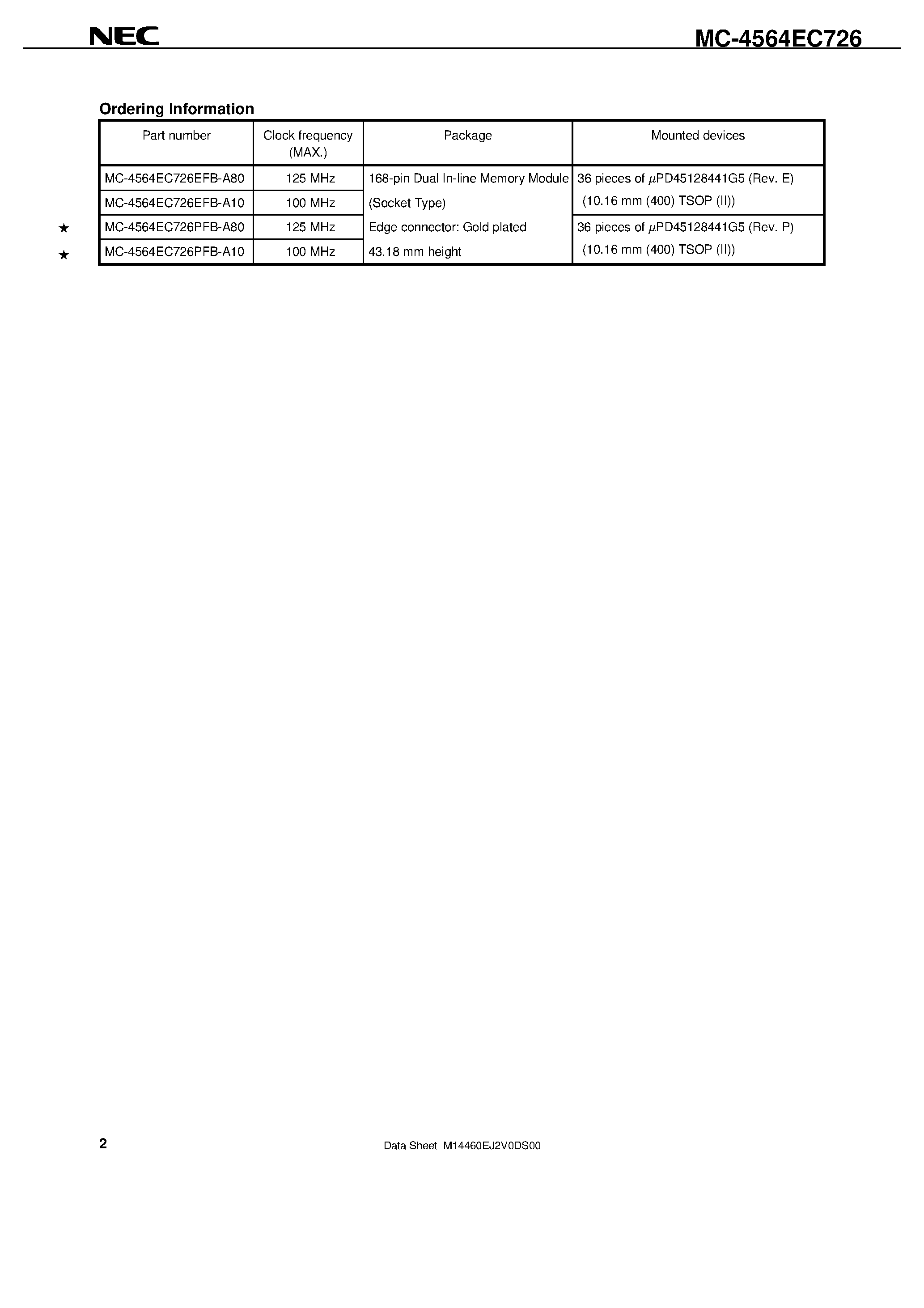 Даташит MC-4564EC726 - 64 M-WORD BY 72-BIT SYNCHRONOUS DYNAMIC RAM MODULE REGISTERED TYPE страница 2