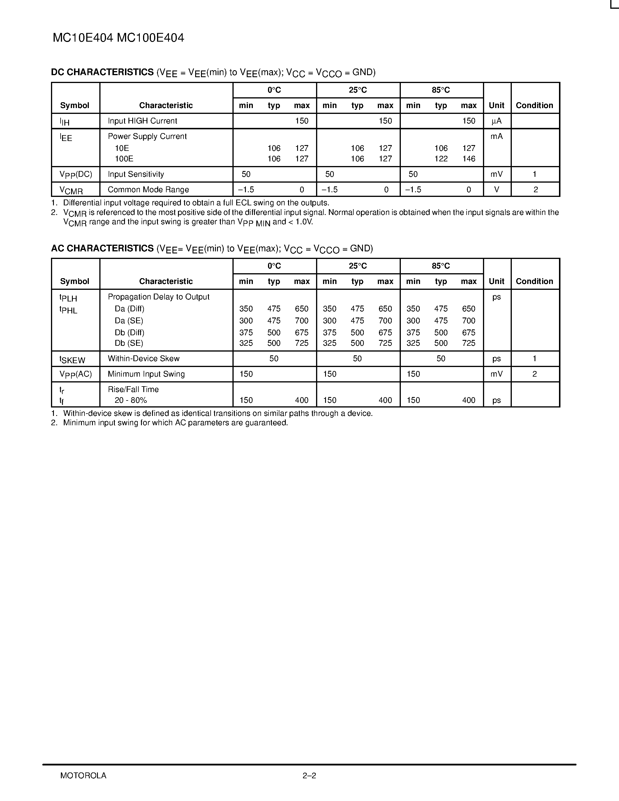 Datasheet MC100E404FN - QUAD DIFFERENTIAL AND/NAND page 2