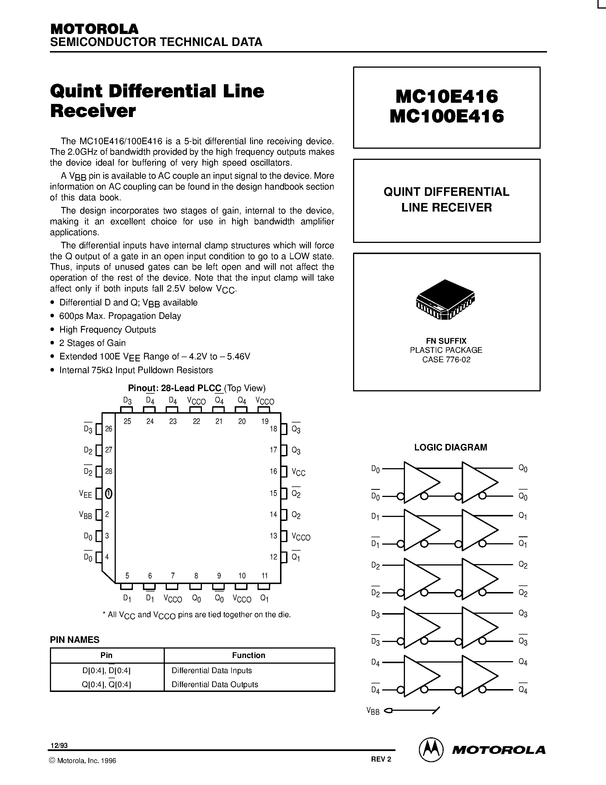 Datasheet MC100E416FN - QUINT DIFFERENTIAL LINE RECEIVER page 1